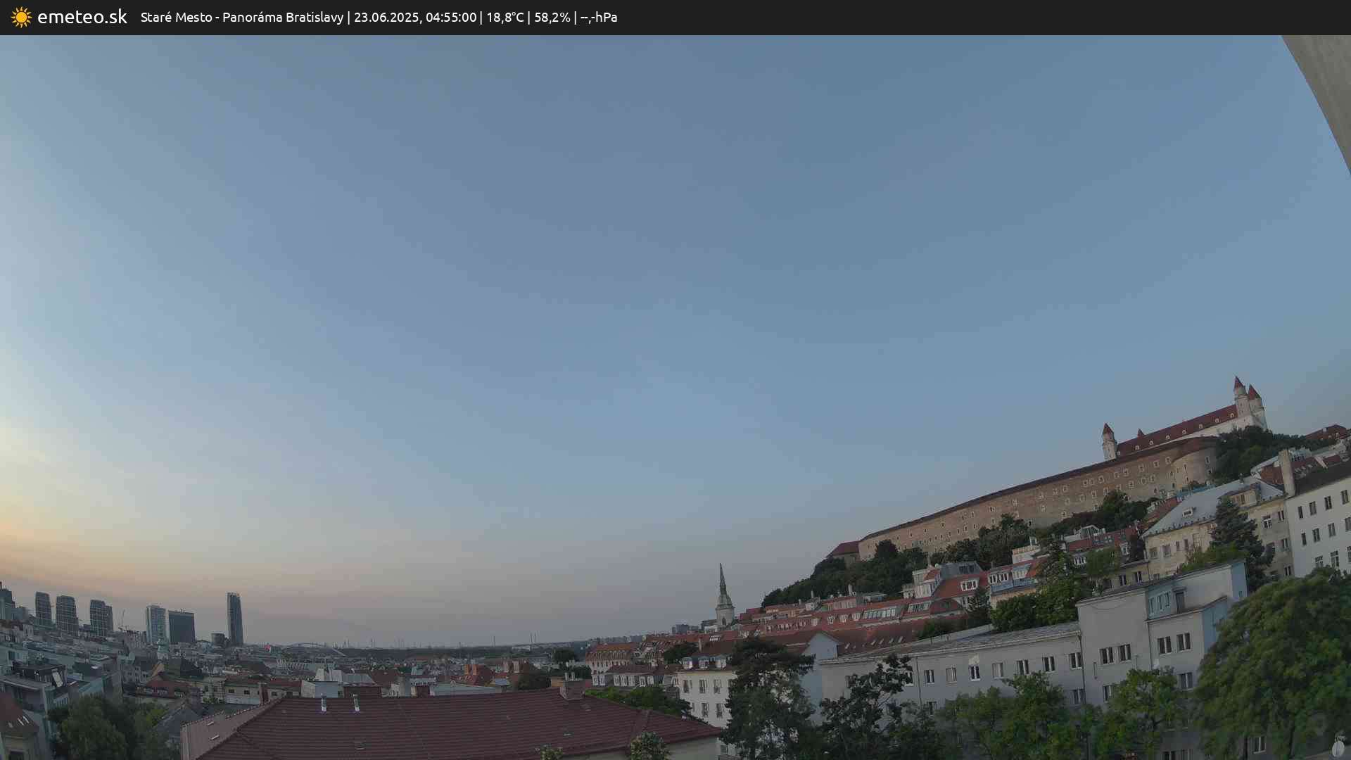 Panoráma Bratislavy