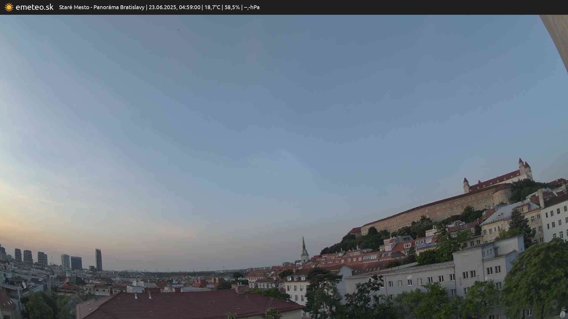 Panoráma Bratislavy