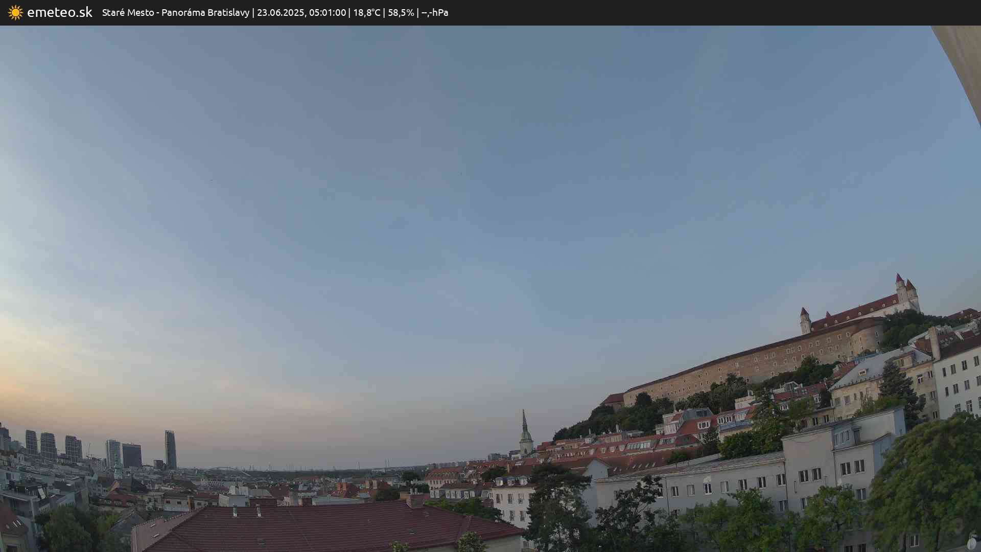 Panoráma Bratislavy