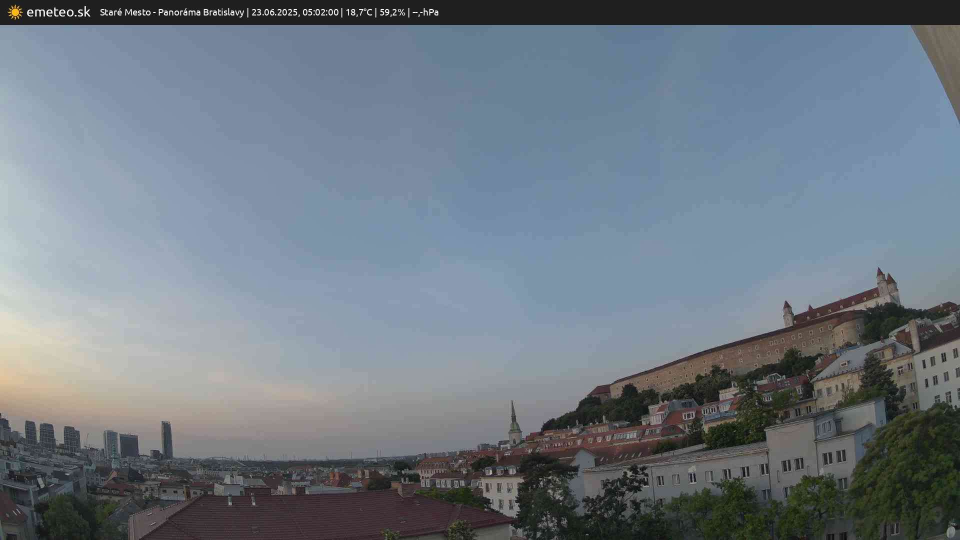 Panoráma Bratislavy