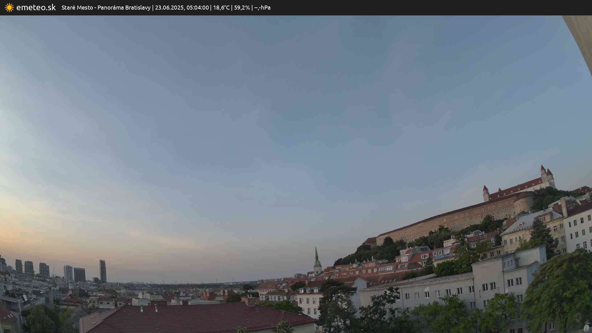 Panoráma Bratislavy