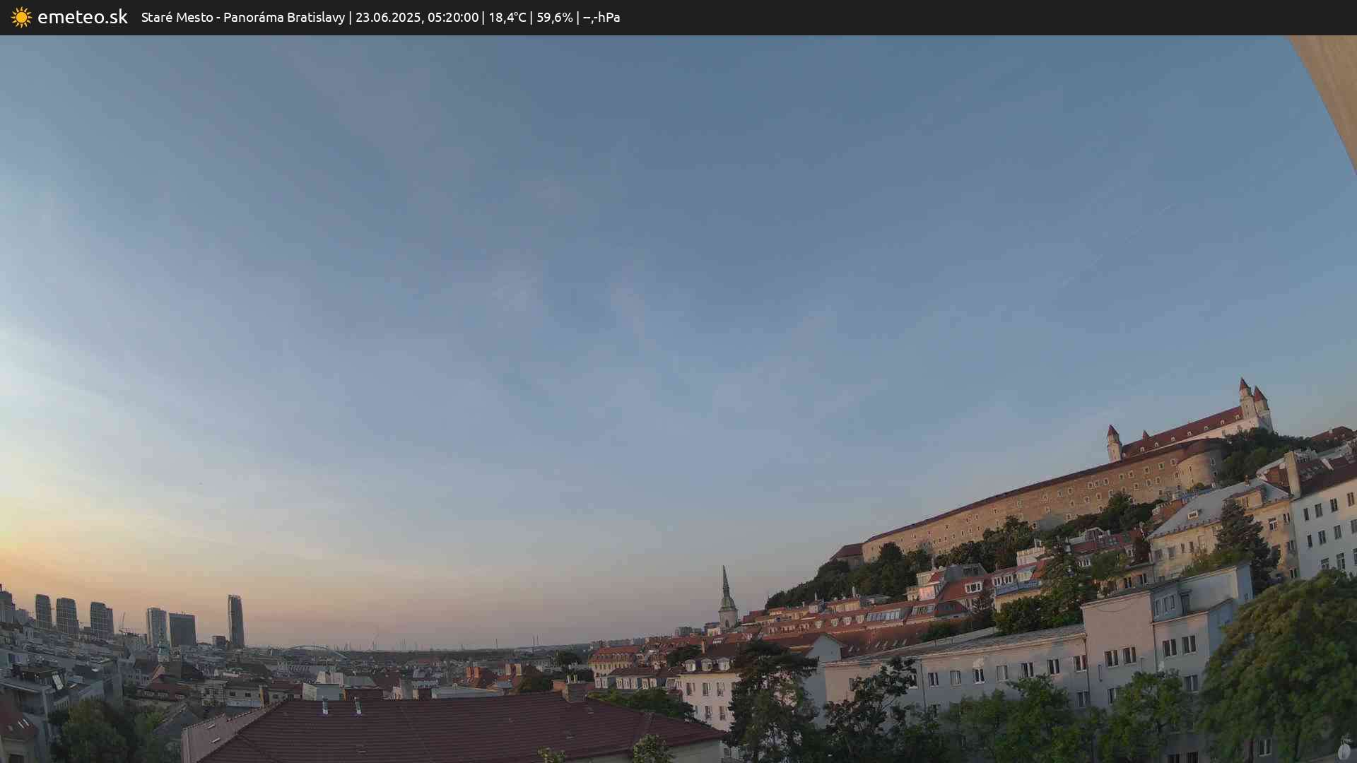 Panoráma Bratislavy