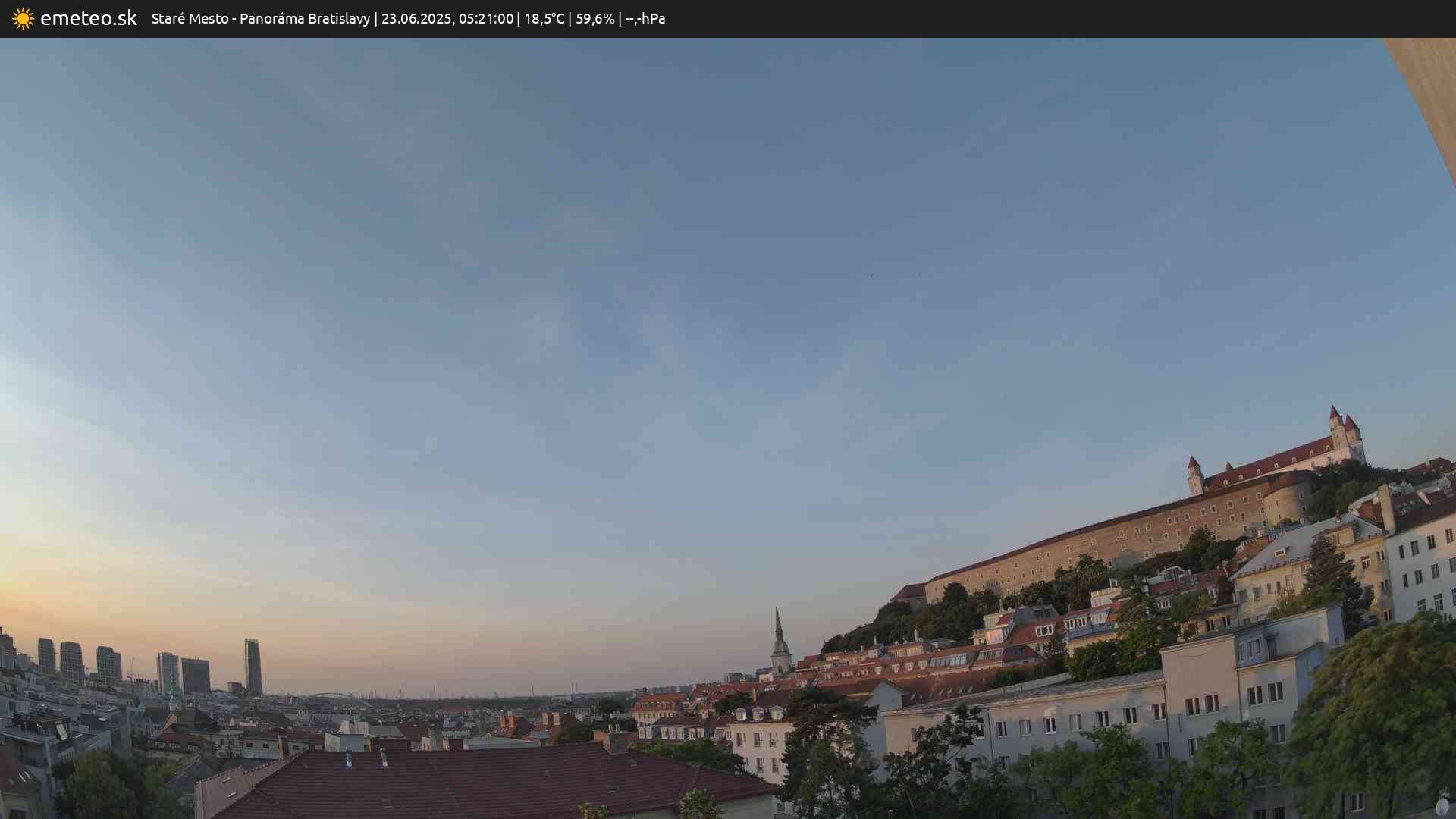 Panoráma Bratislavy