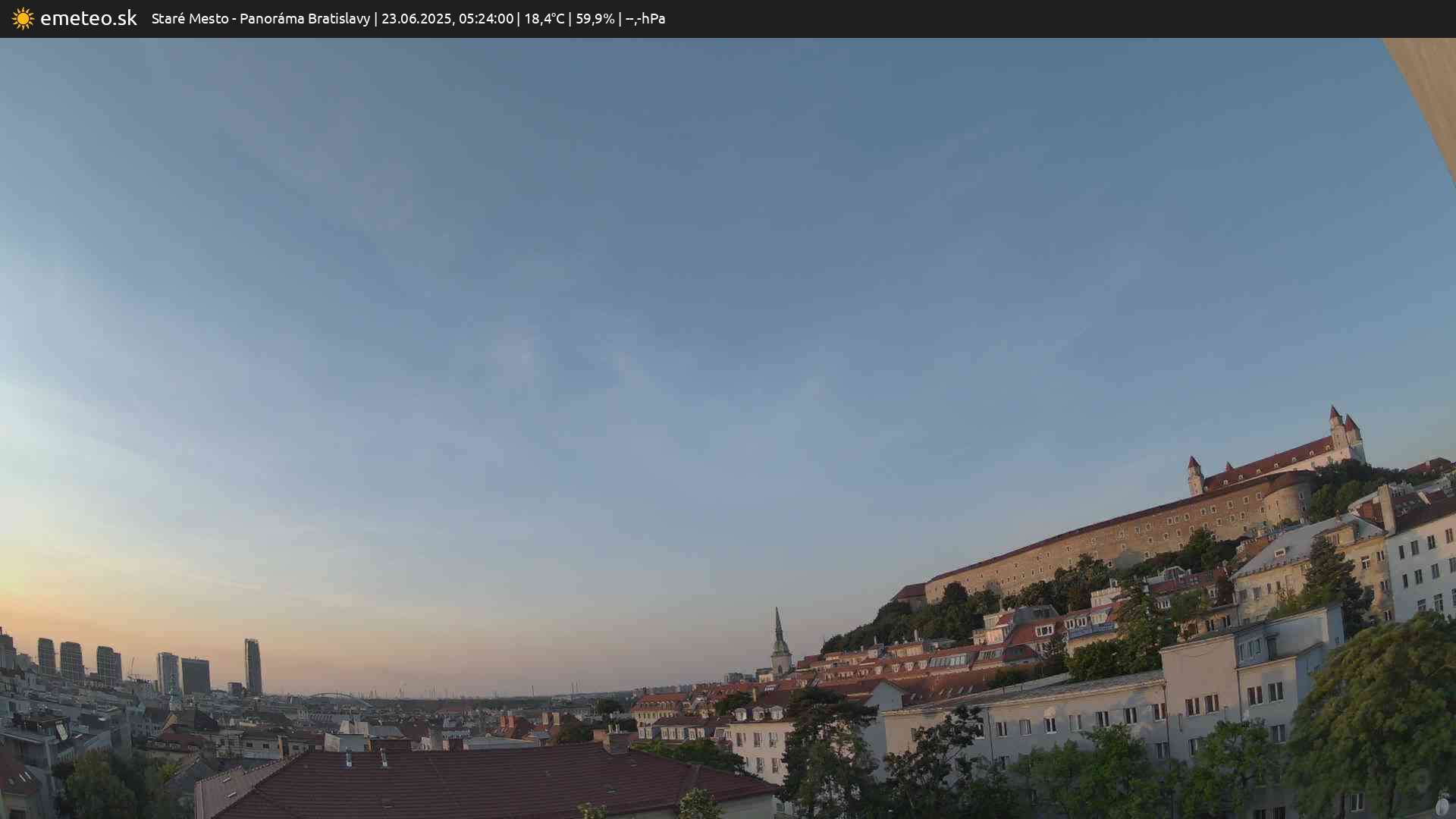 Panoráma Bratislavy