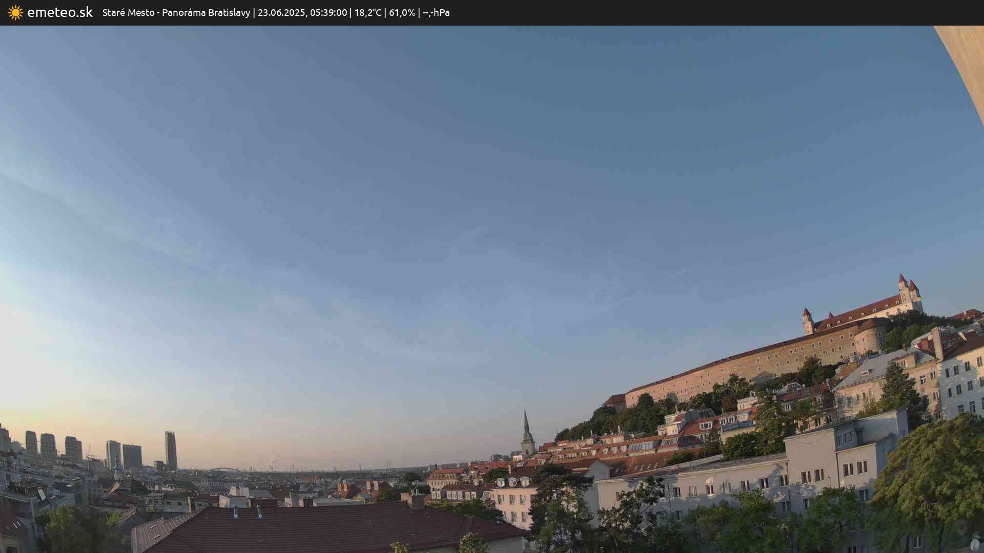 Panoráma Bratislavy