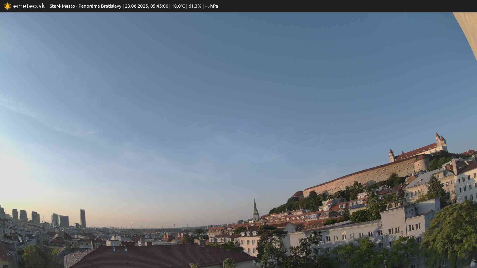 Panoráma Bratislavy