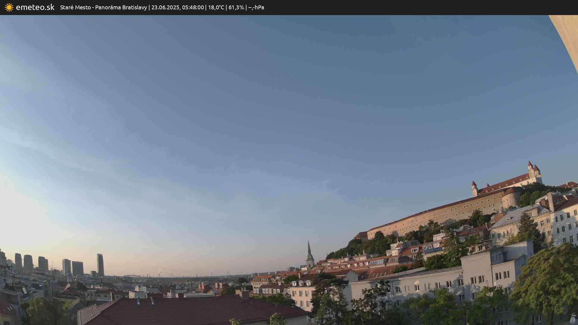 Panoráma Bratislavy