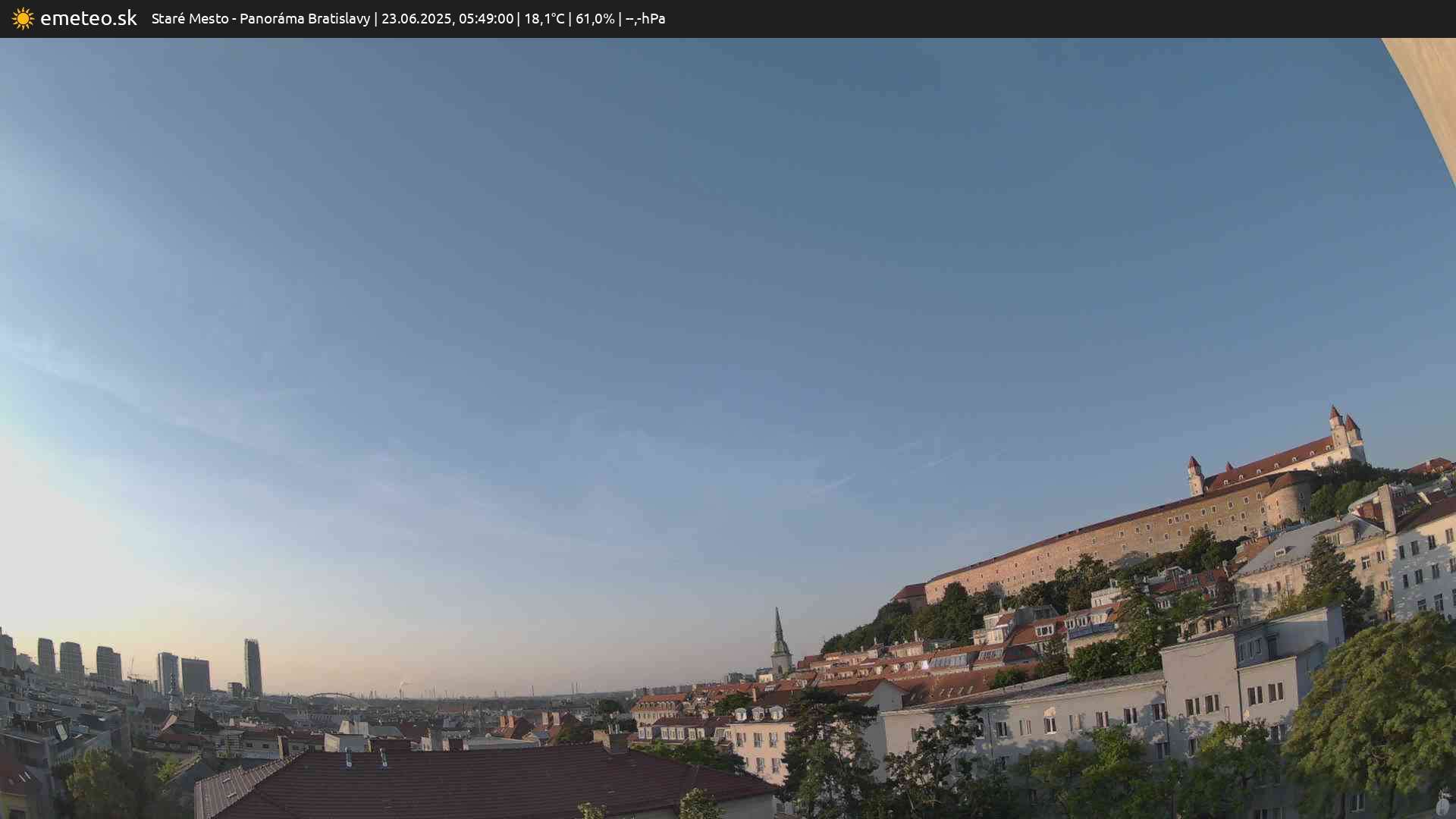 Panoráma Bratislavy