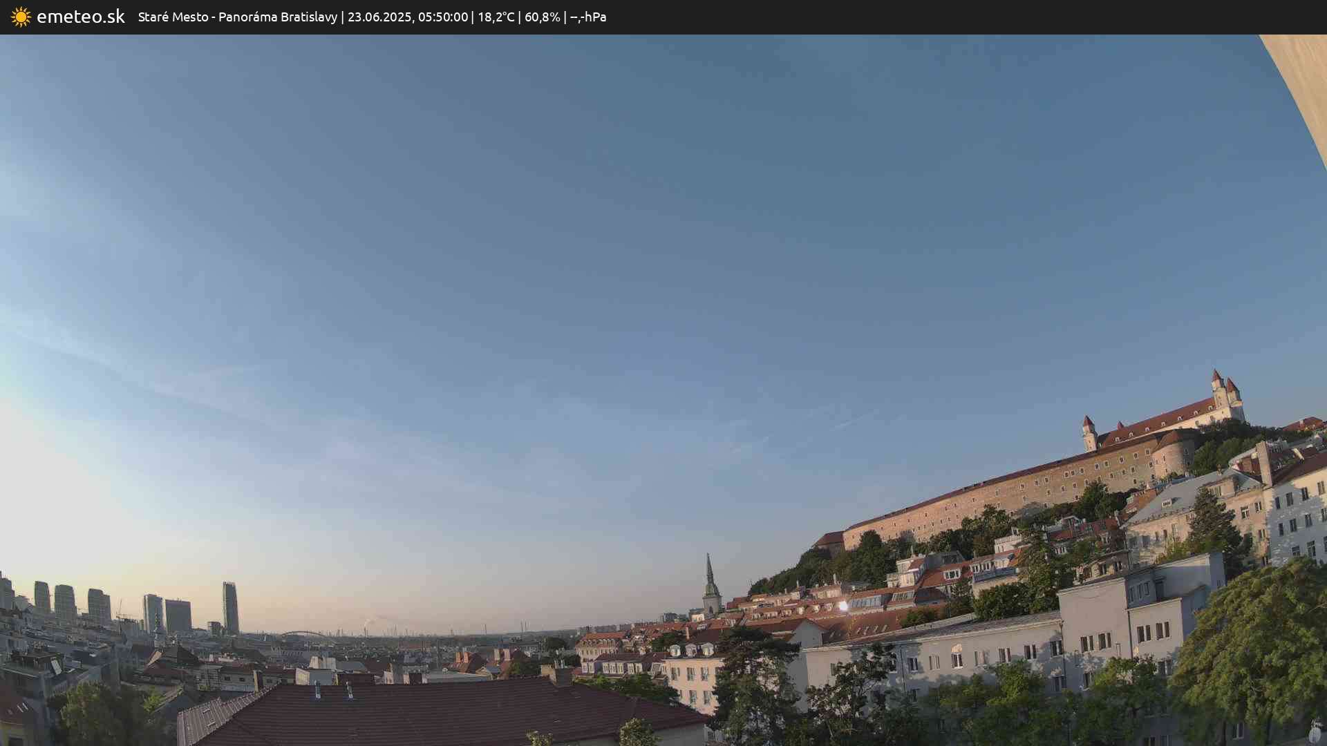 Panoráma Bratislavy