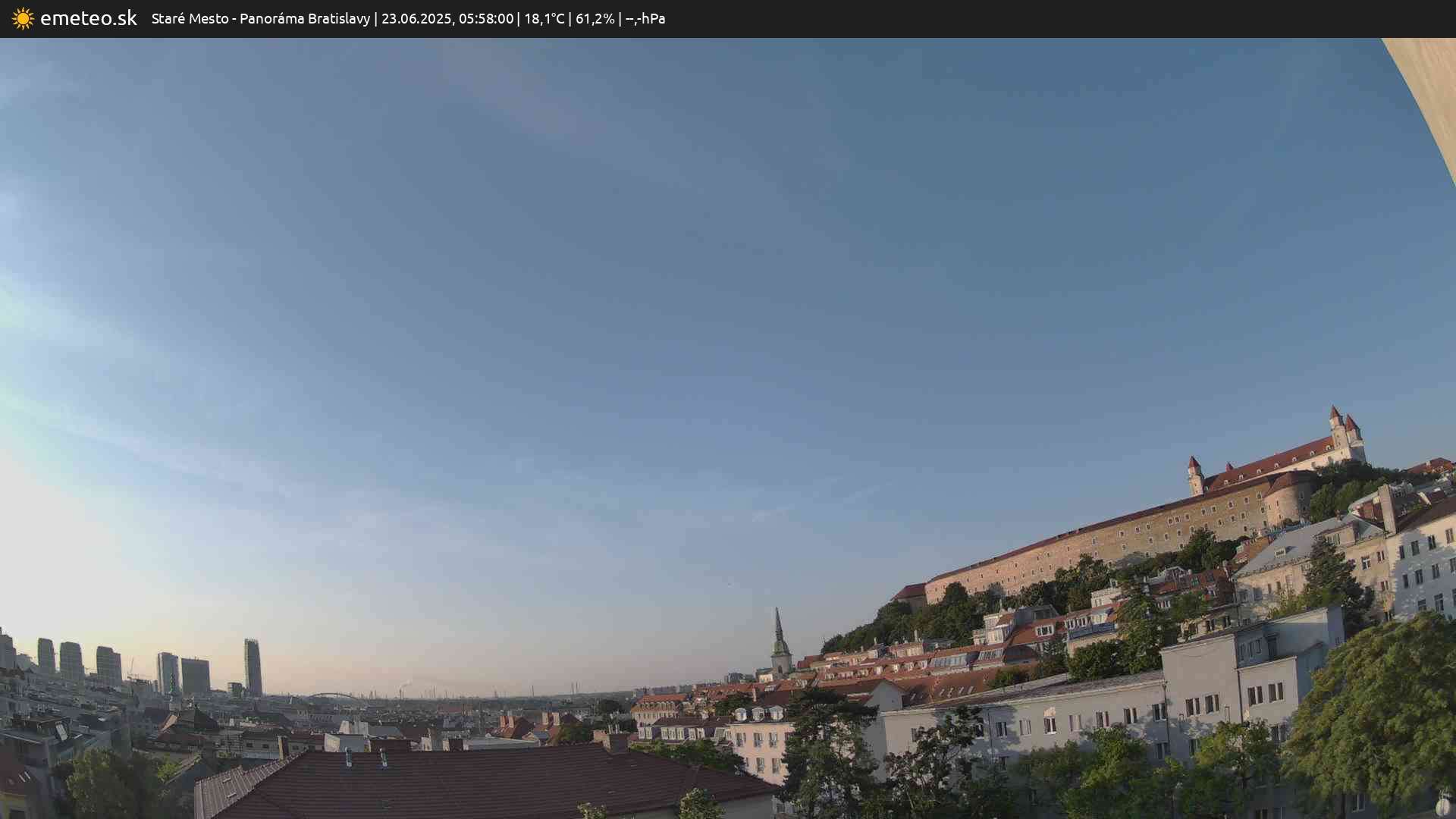 Panoráma Bratislavy