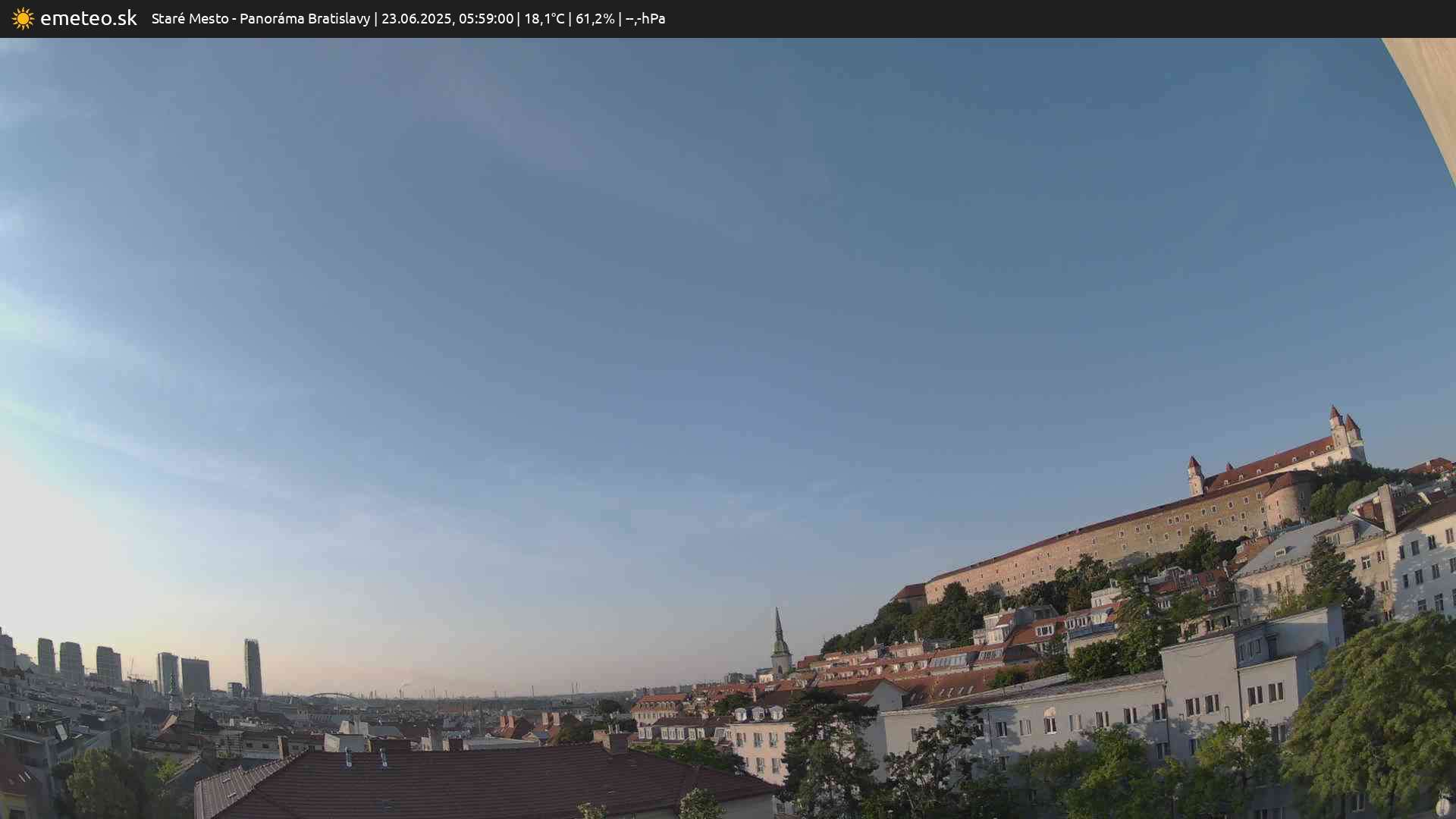 Panoráma Bratislavy