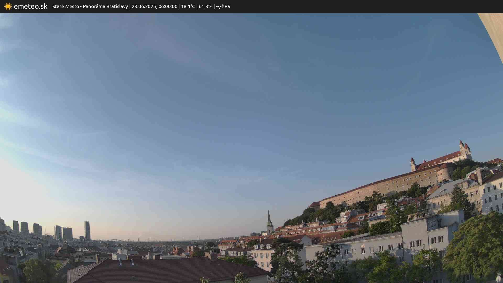 Panoráma Bratislavy