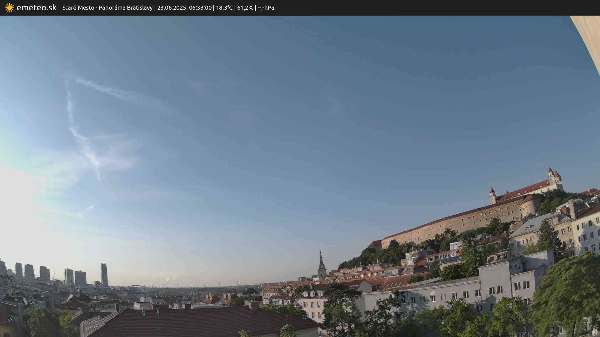 Panoráma Bratislavy