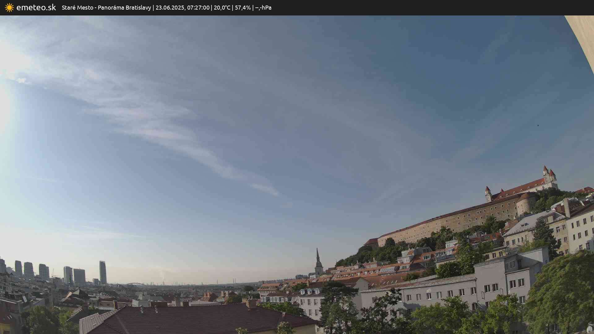 Panoráma Bratislavy
