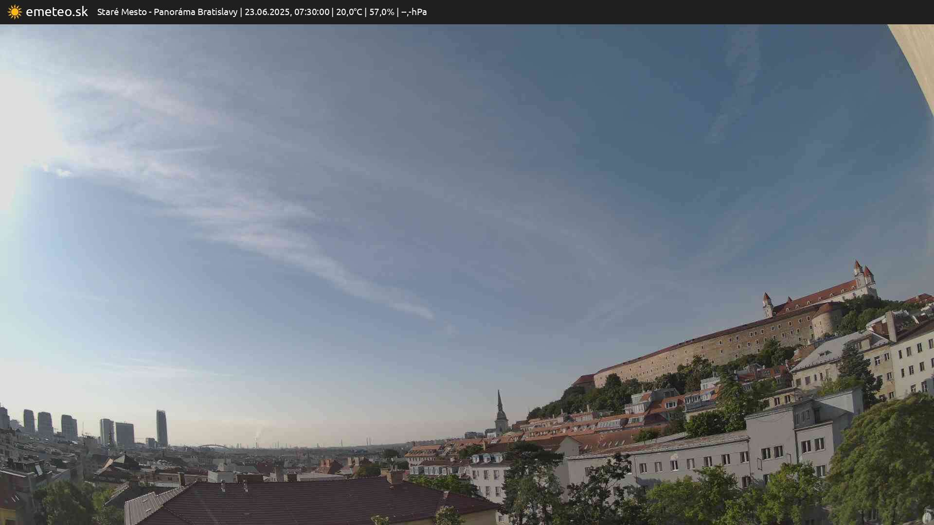 Panoráma Bratislavy