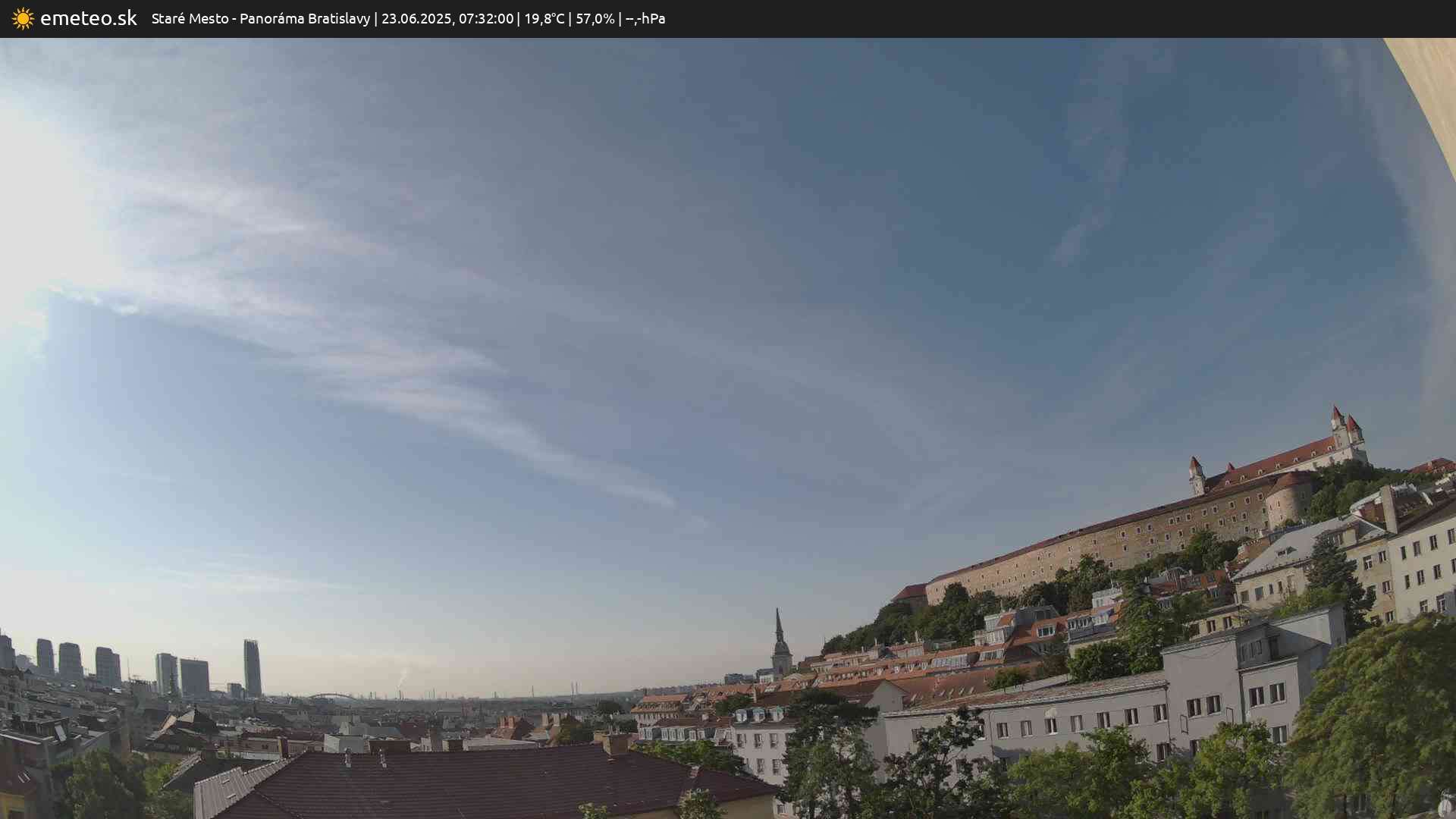 Panoráma Bratislavy