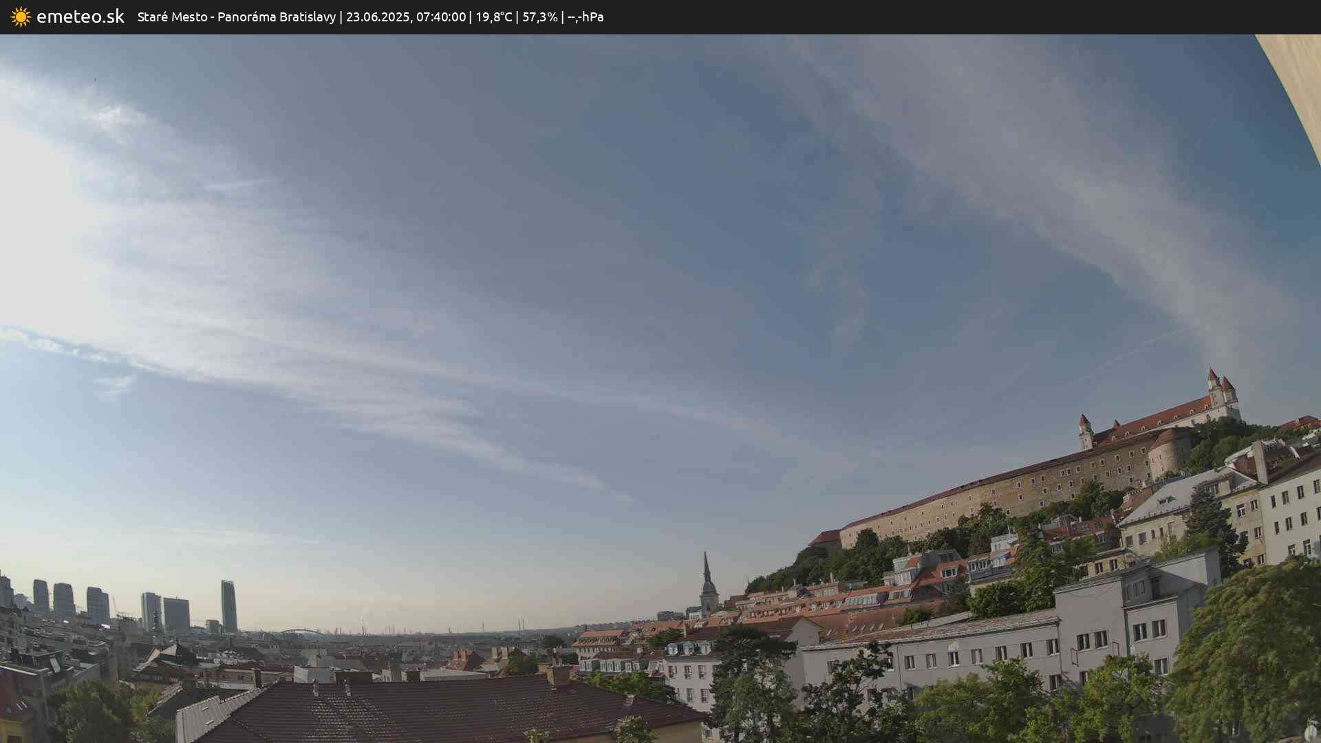 Panoráma Bratislavy