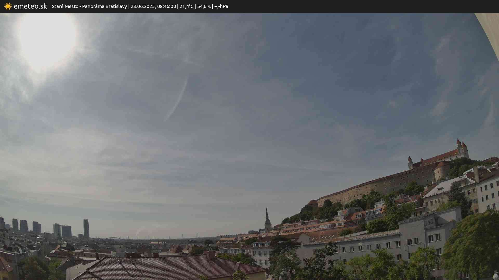 Panoráma Bratislavy
