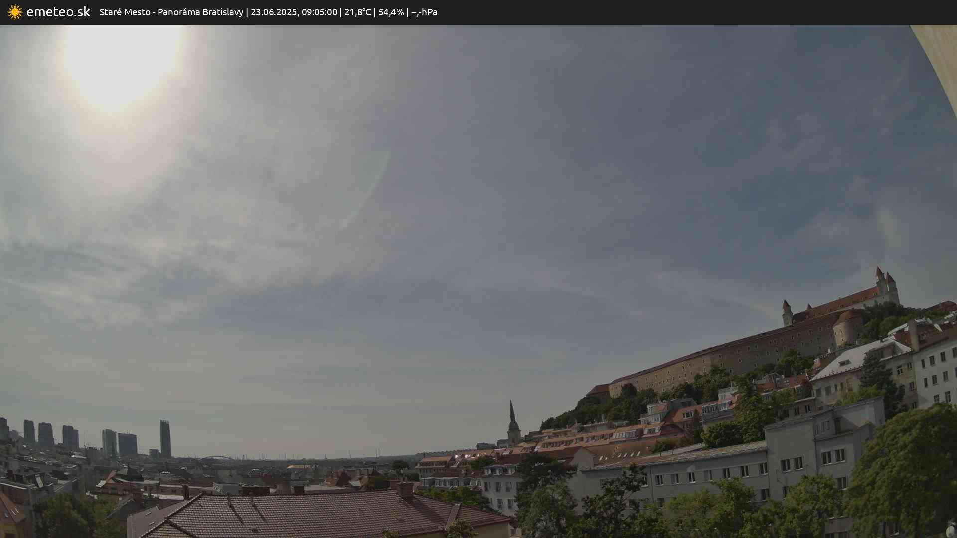 Panoráma Bratislavy