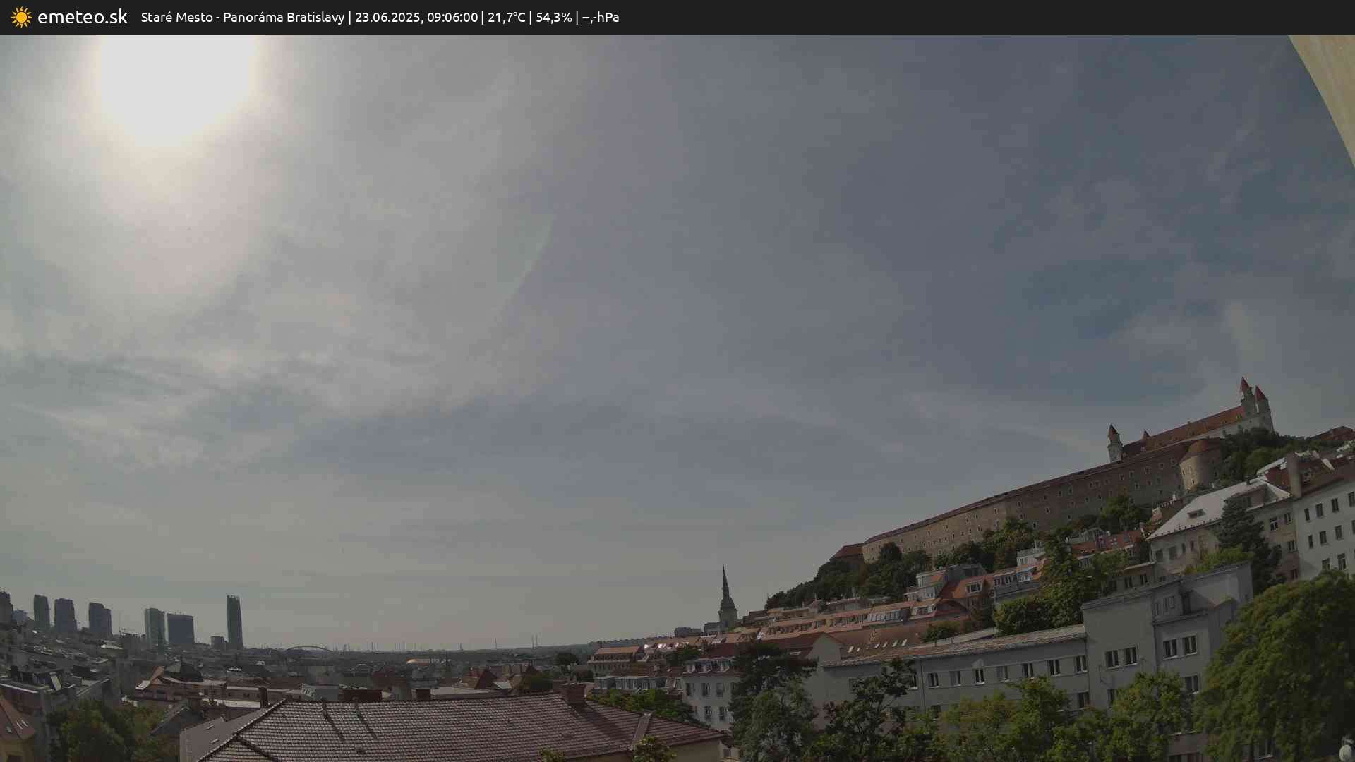 Panoráma Bratislavy