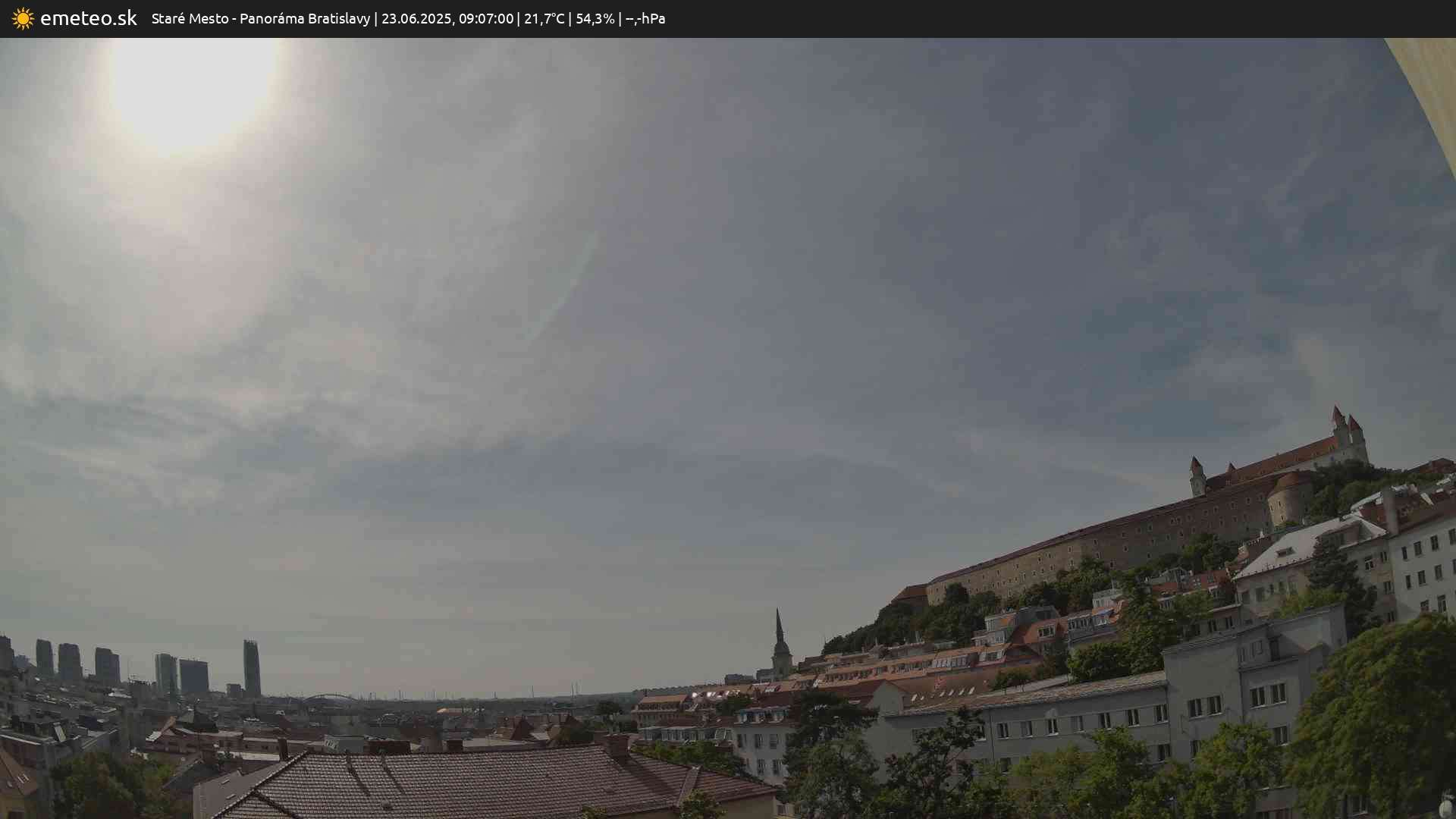 Panoráma Bratislavy
