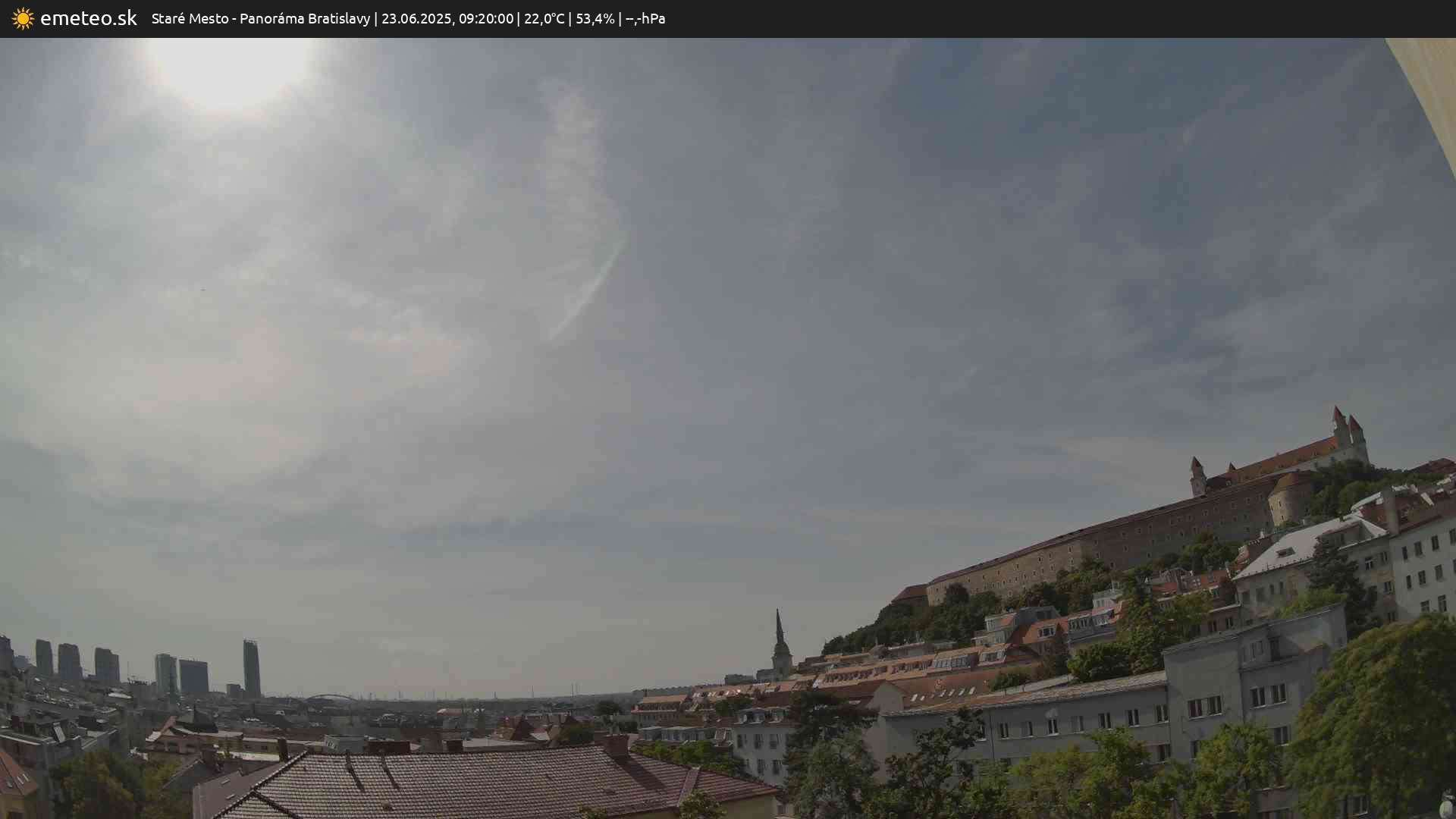 Panoráma Bratislavy