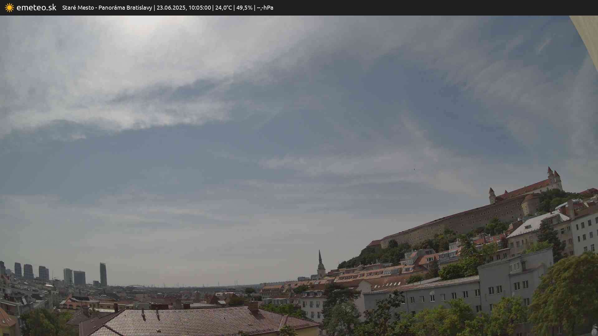 Panoráma Bratislavy