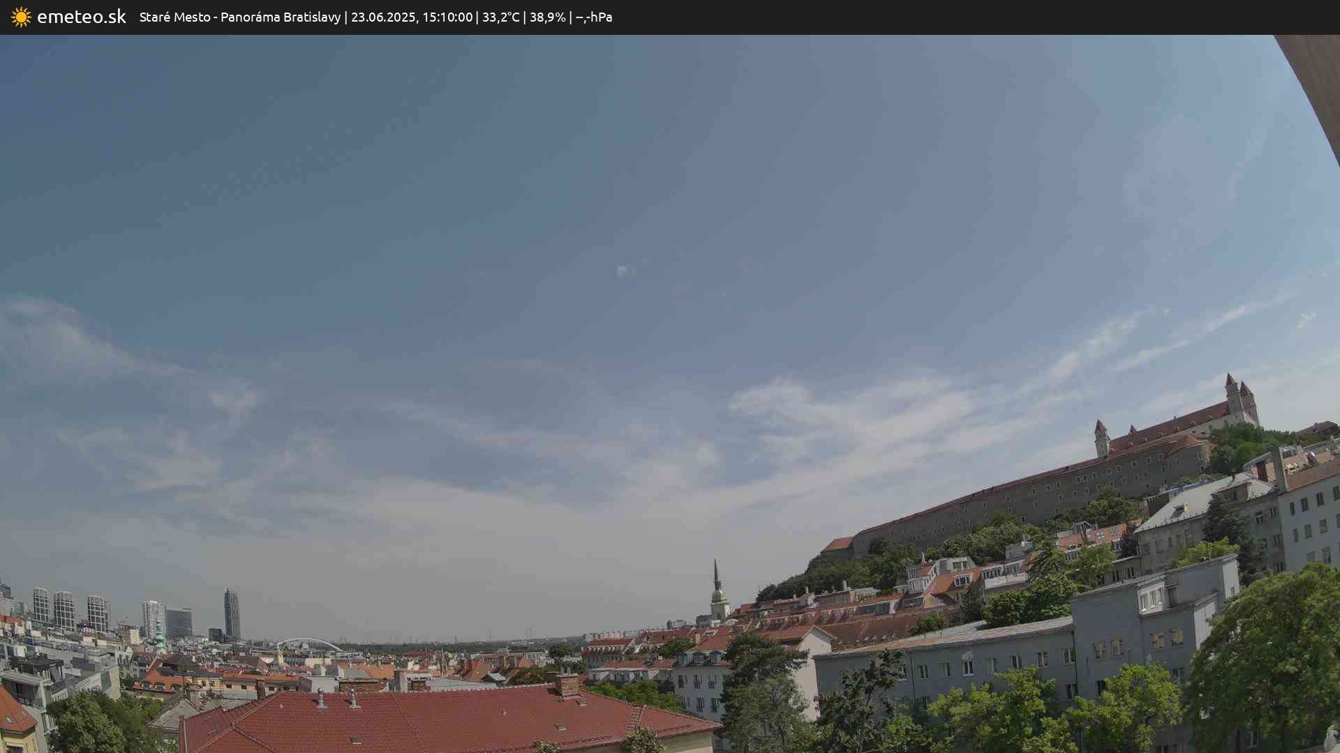 Panoráma Bratislavy