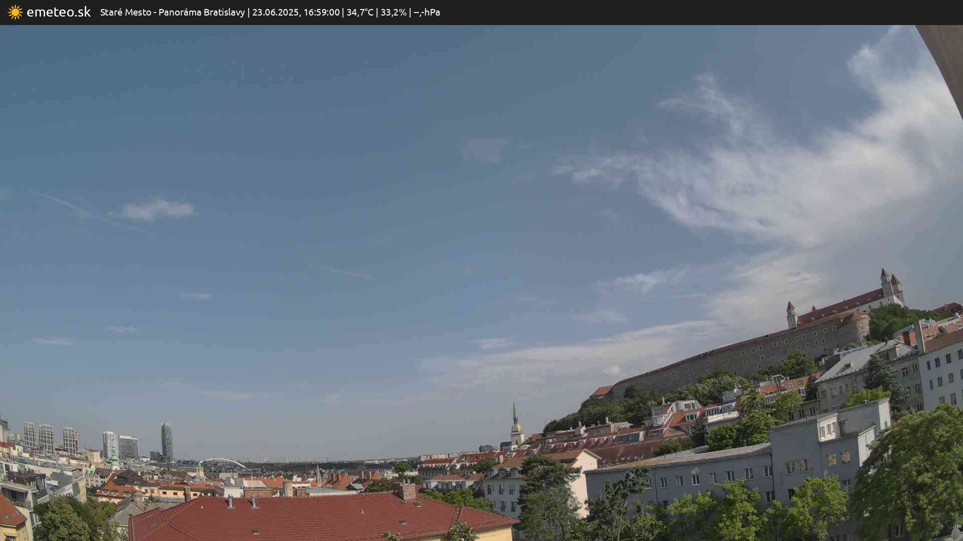 Panoráma Bratislavy
