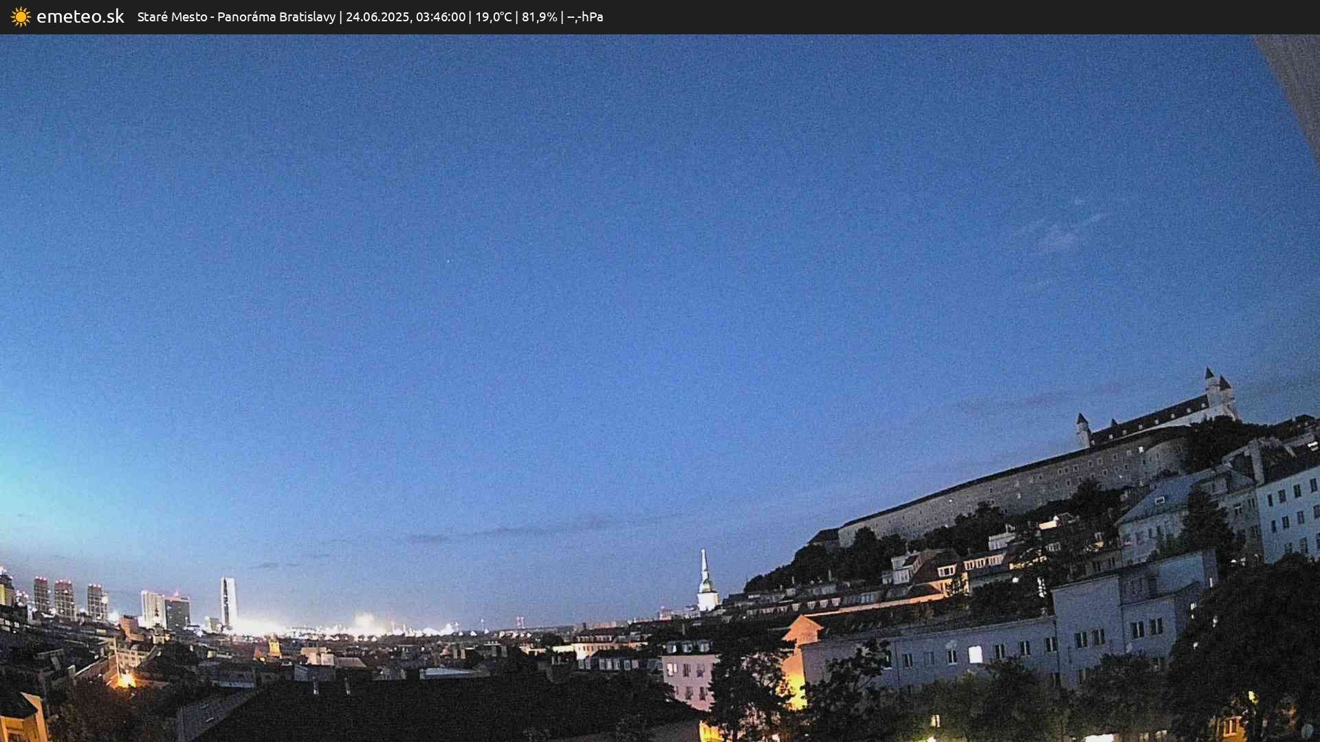 Panoráma Bratislavy