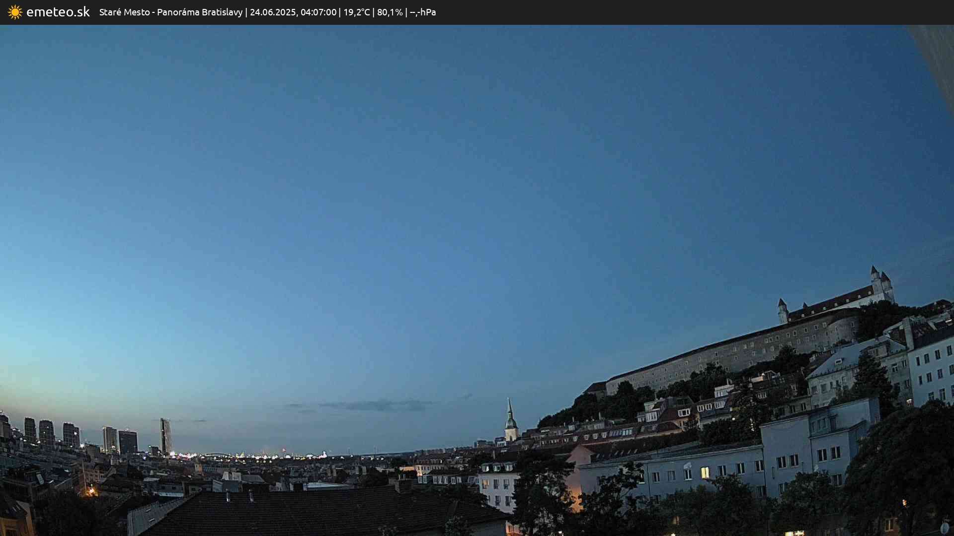 Panoráma Bratislavy