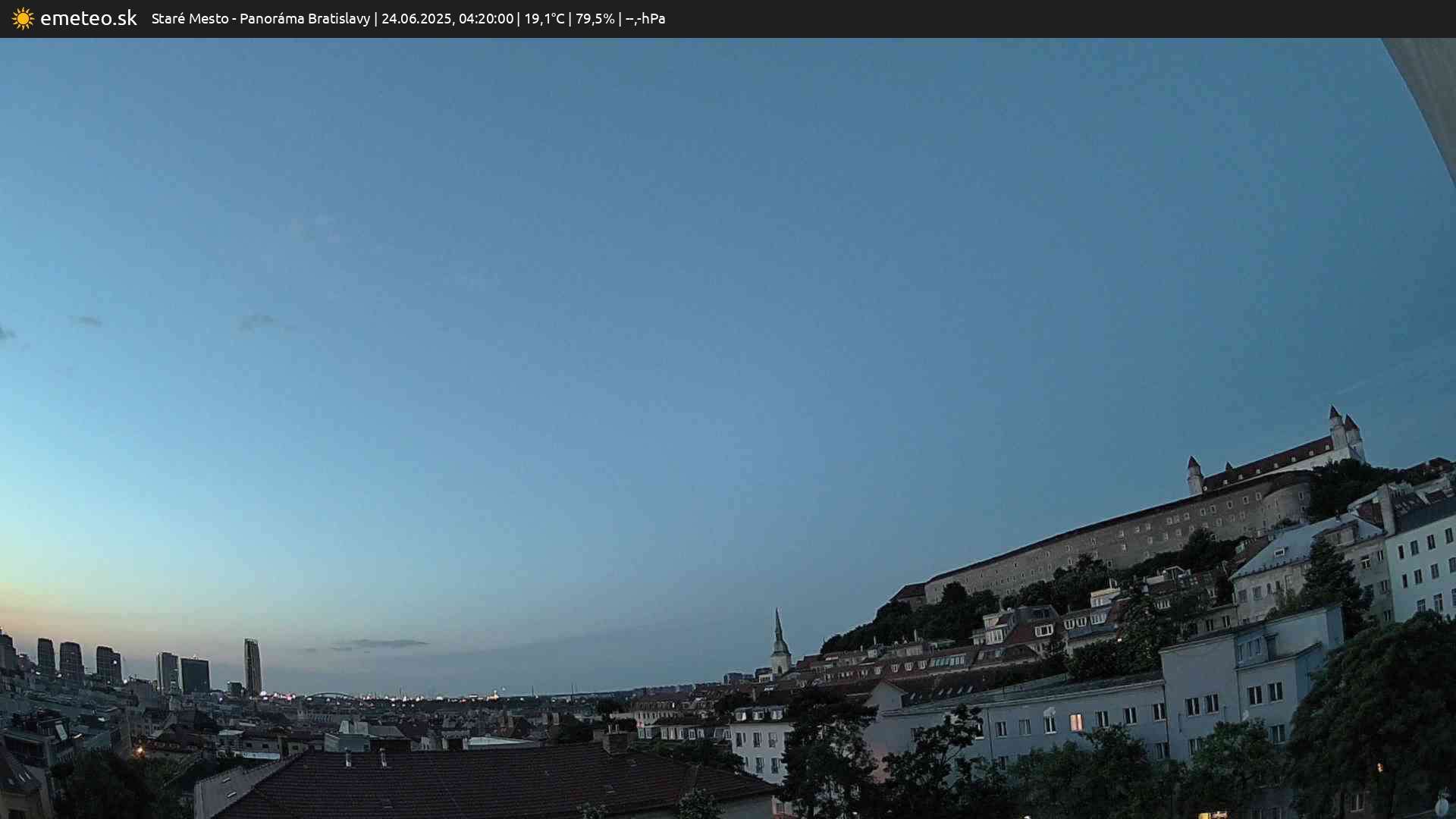 Panoráma Bratislavy