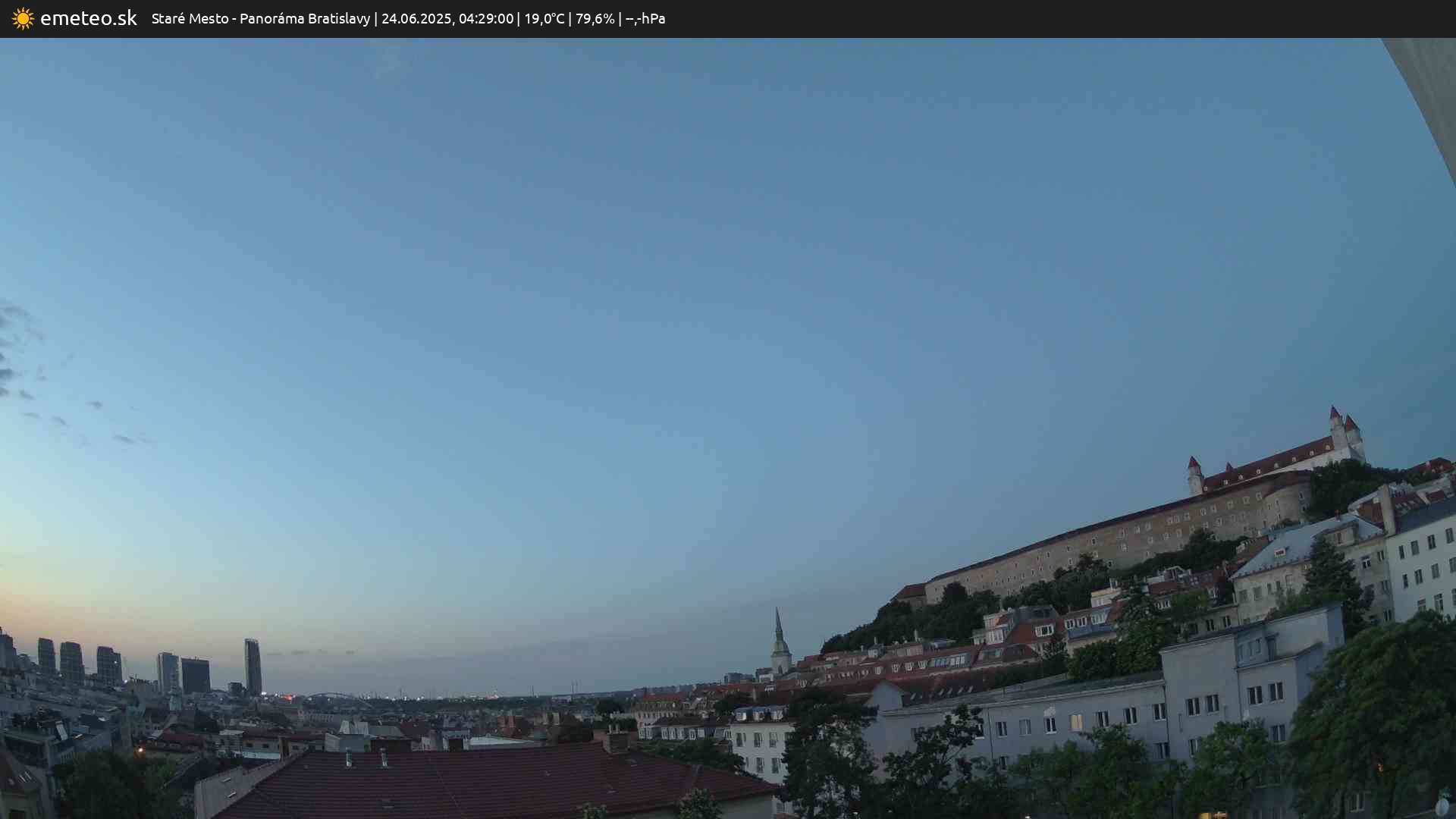 Panoráma Bratislavy