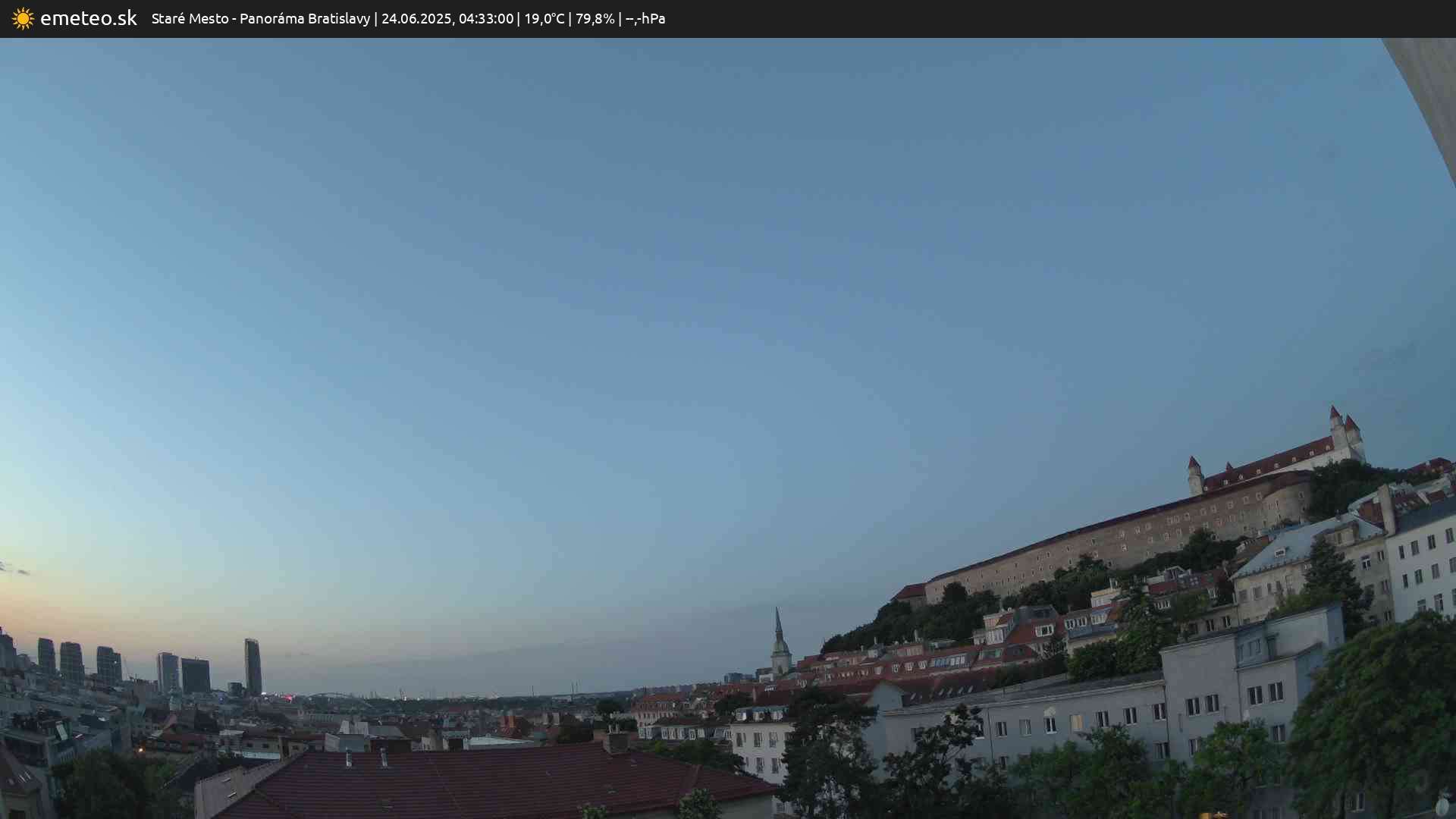 Panoráma Bratislavy