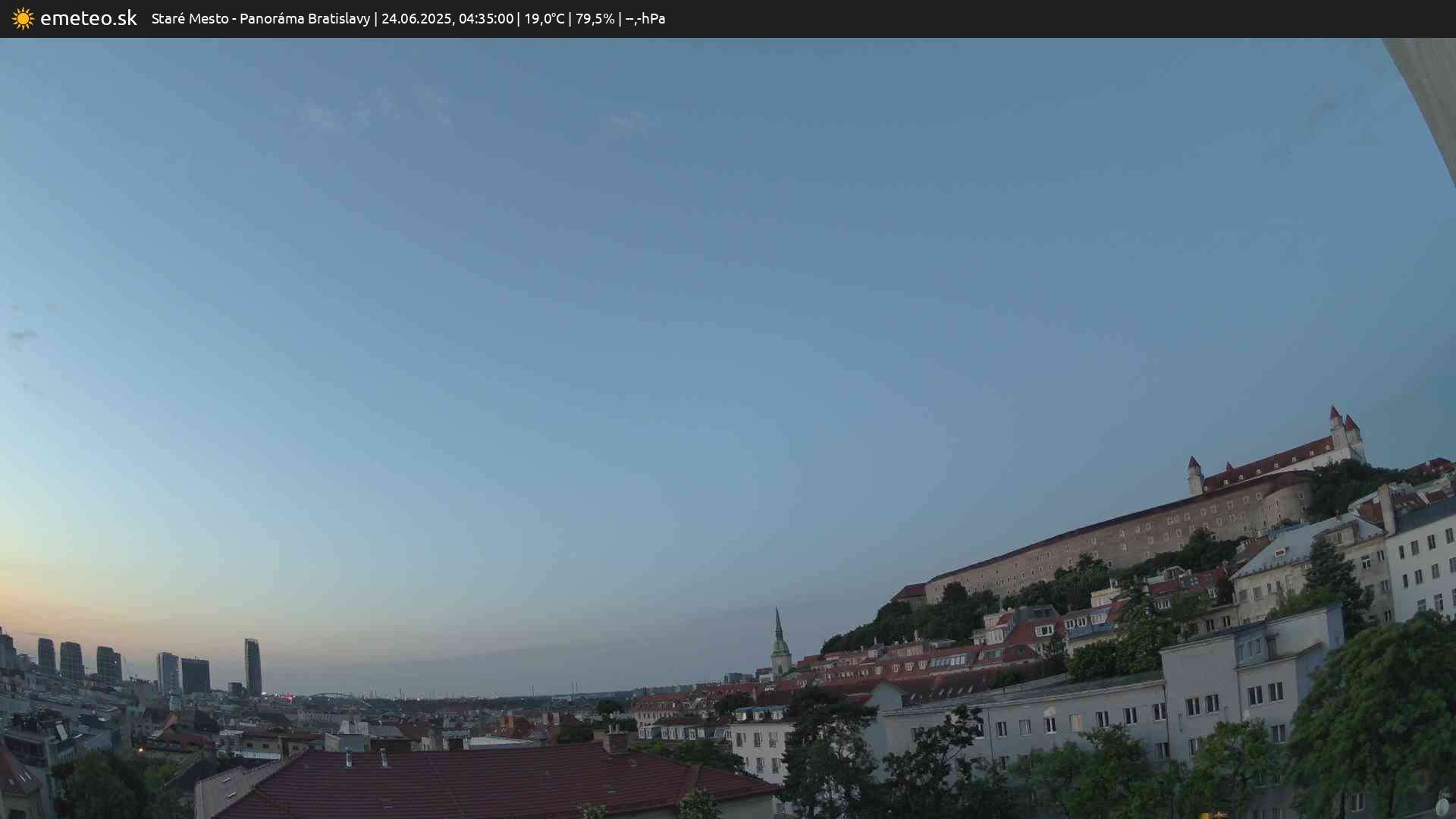 Panoráma Bratislavy
