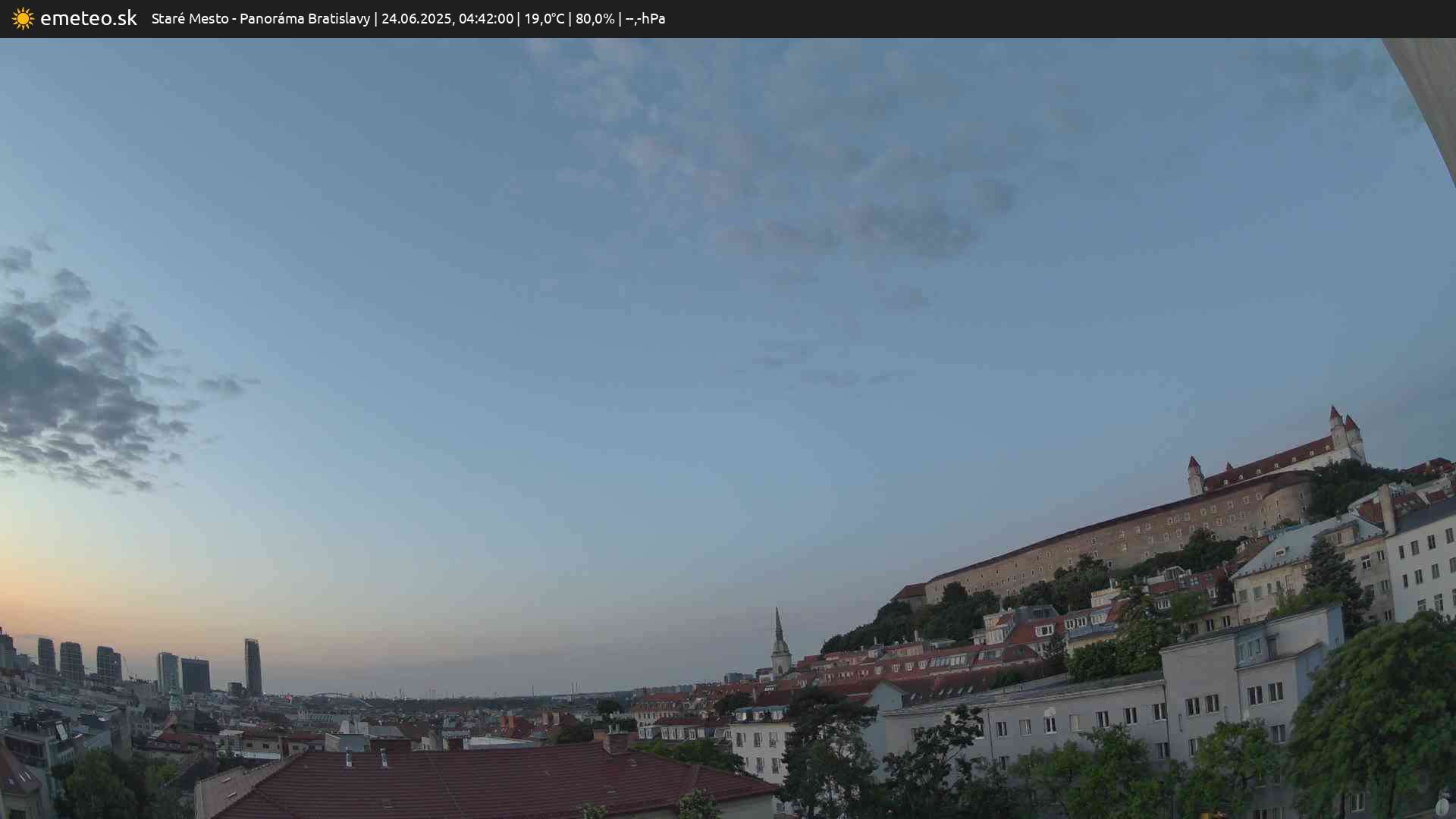 Panoráma Bratislavy