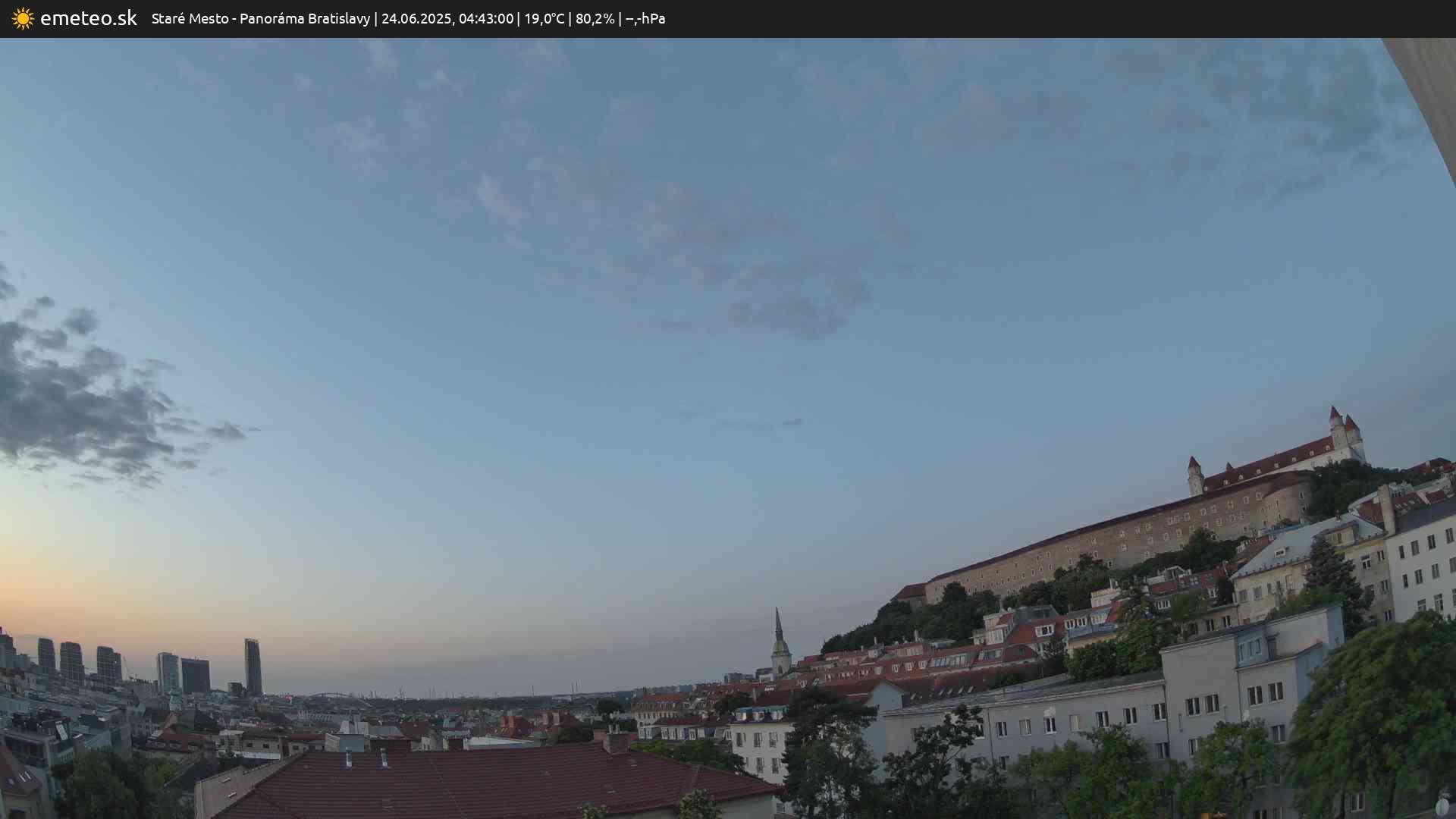 Panoráma Bratislavy