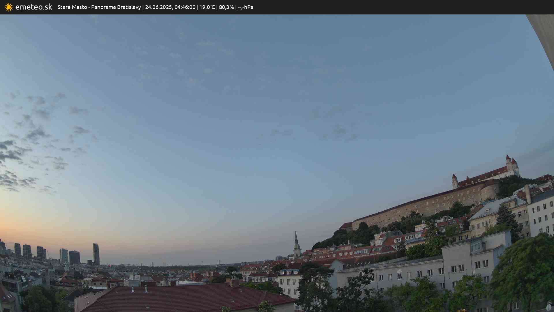 Panoráma Bratislavy