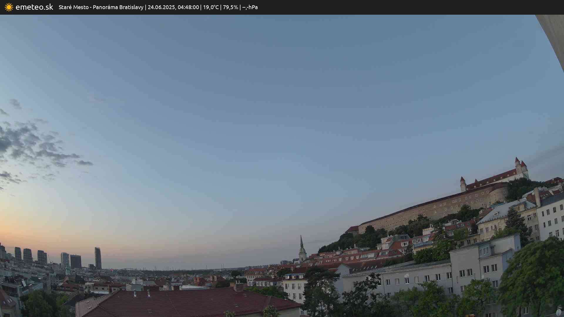 Panoráma Bratislavy