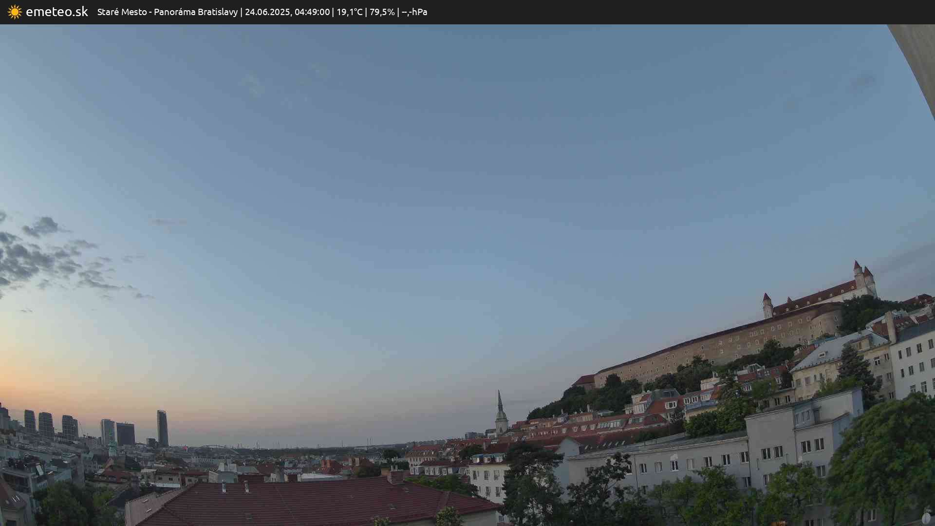 Panoráma Bratislavy