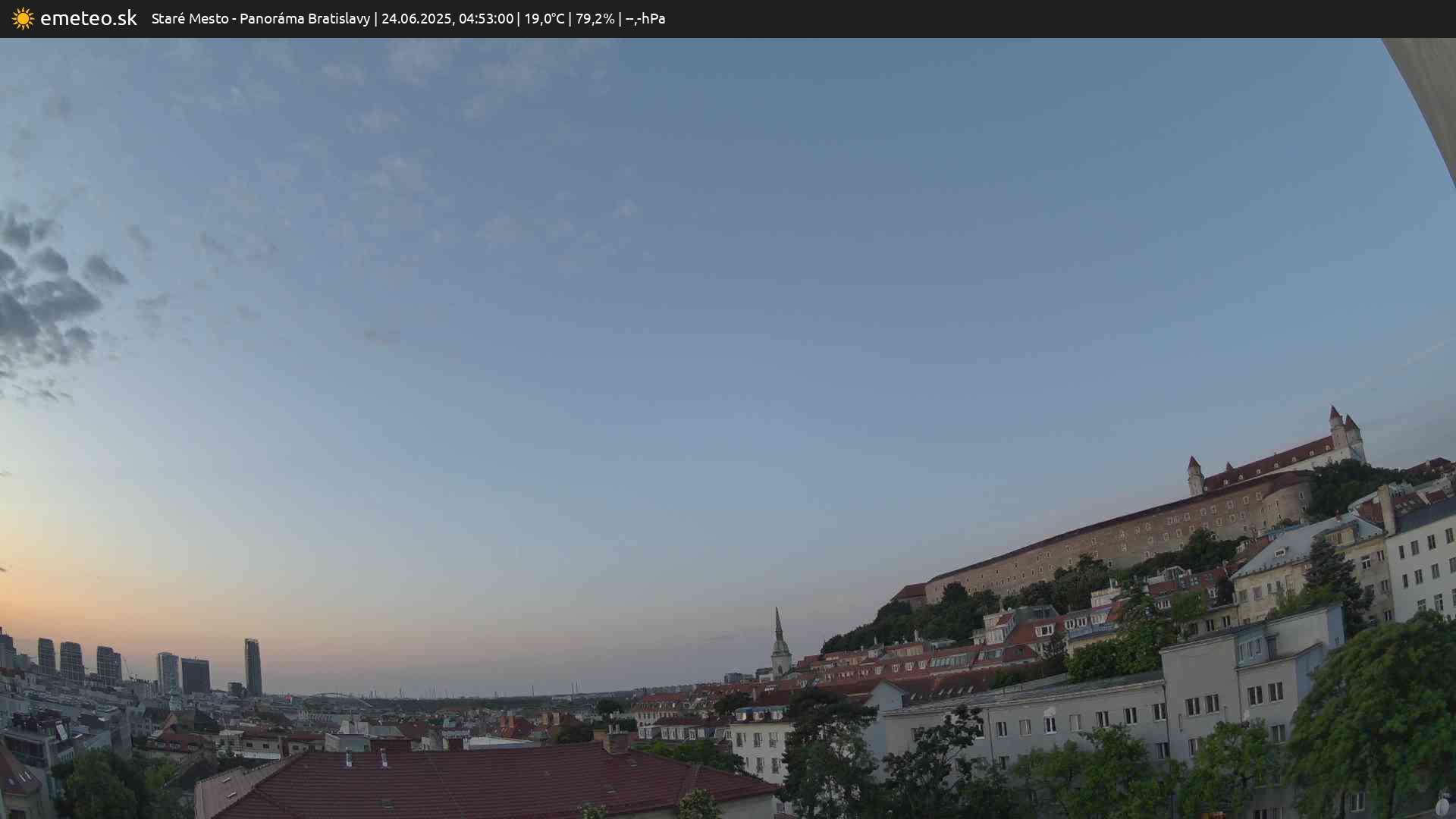Panoráma Bratislavy