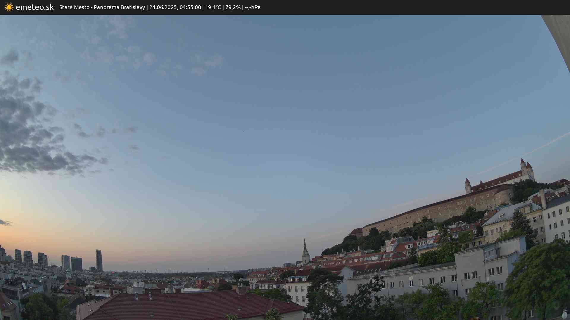 Panoráma Bratislavy