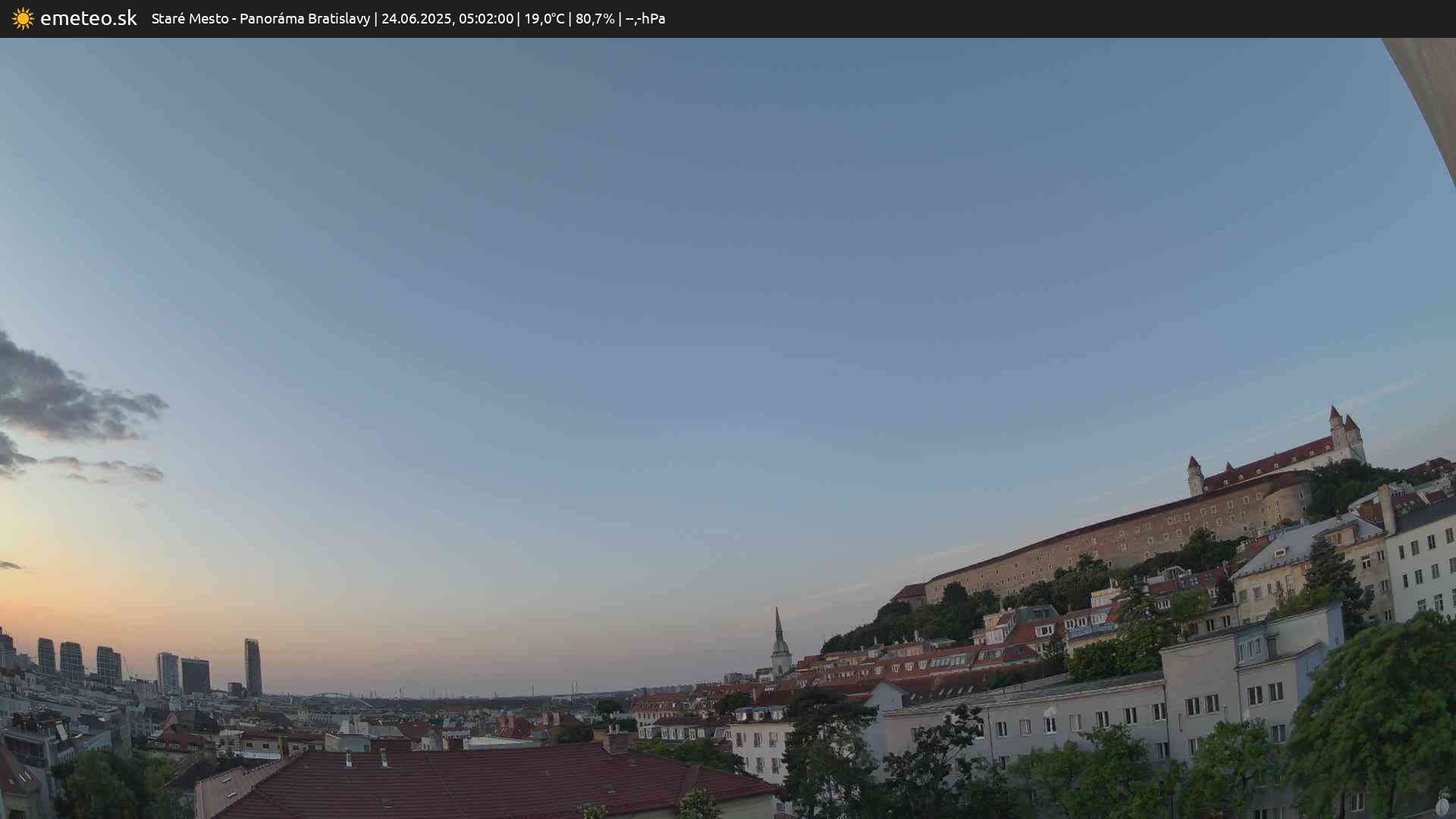 Panoráma Bratislavy