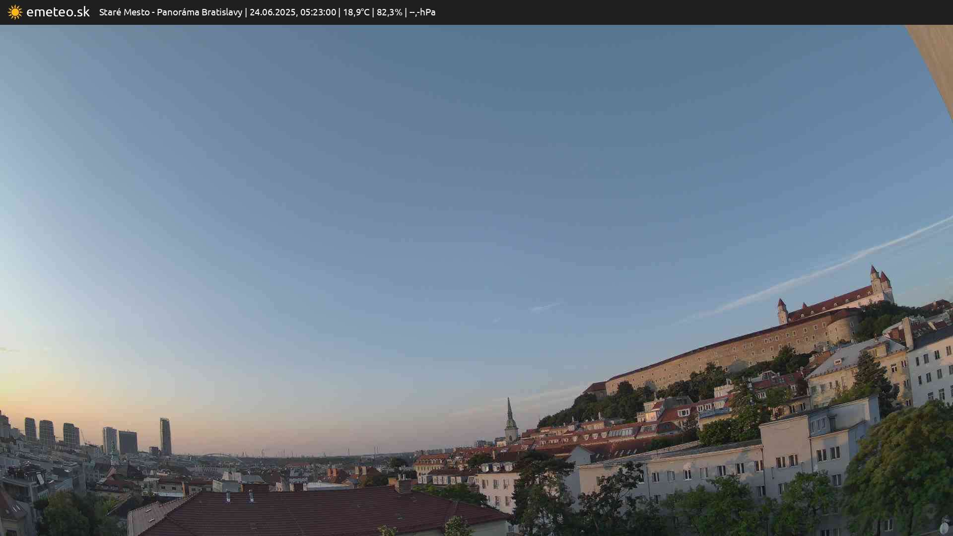 Panoráma Bratislavy
