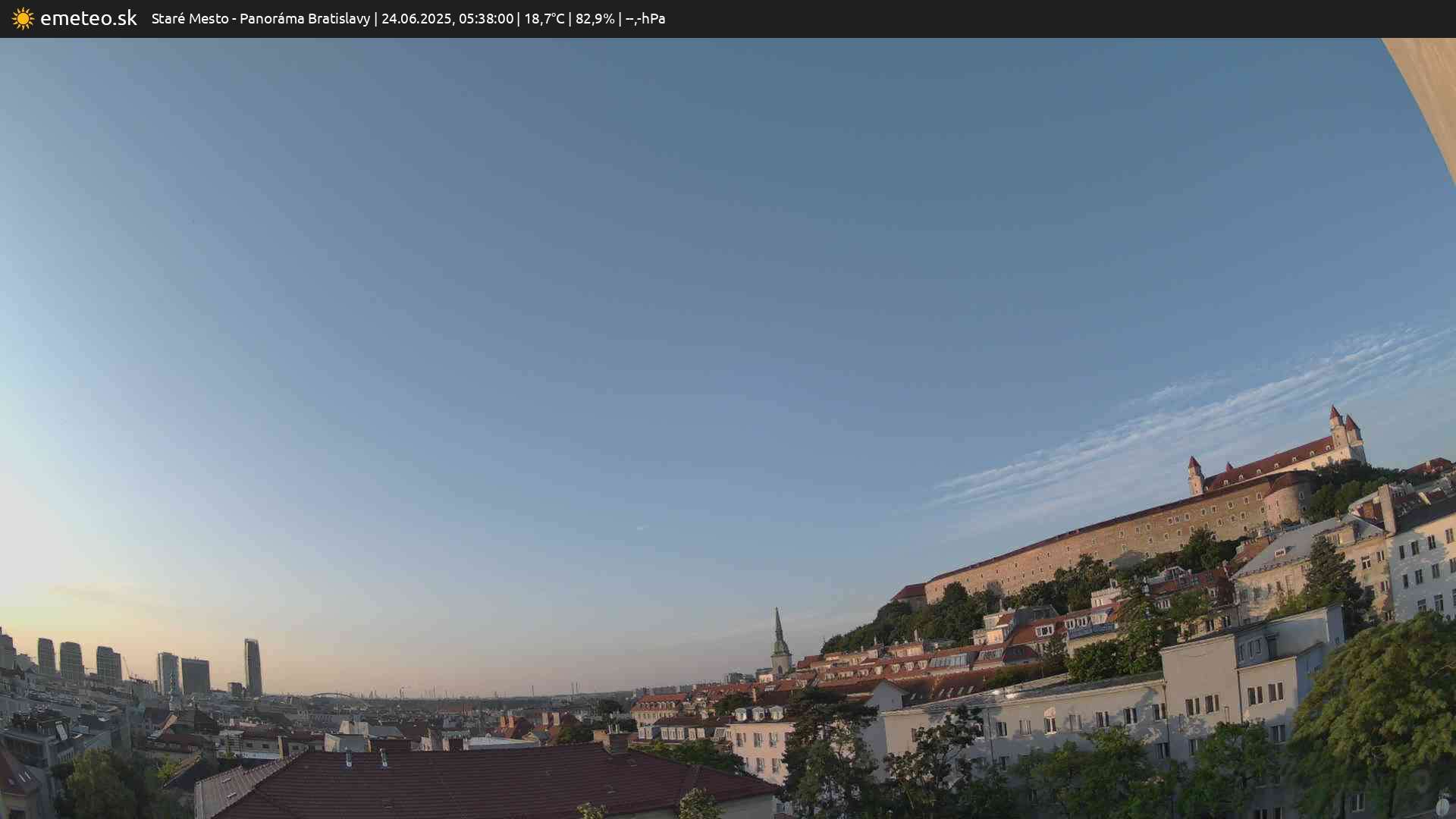Panoráma Bratislavy