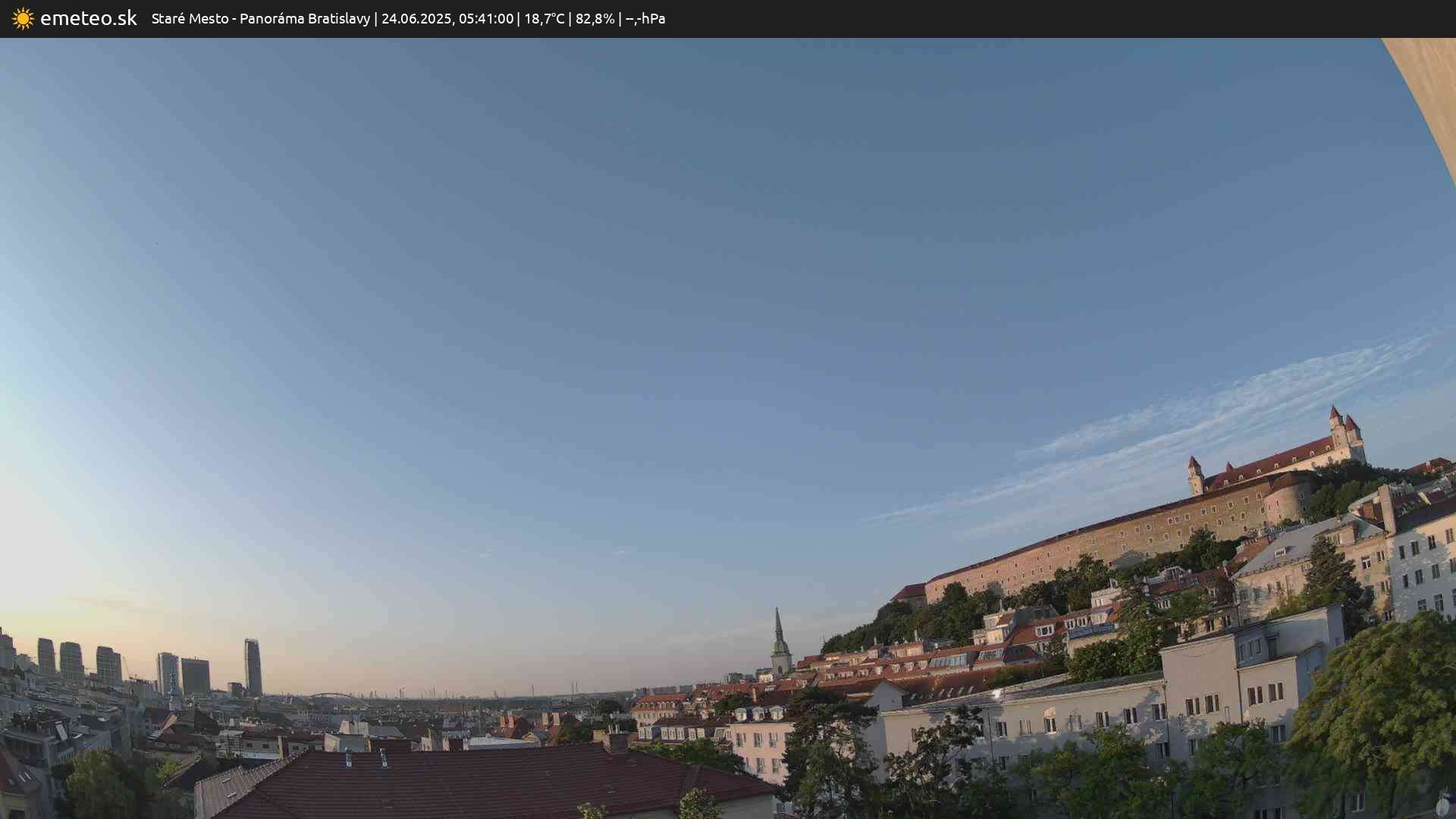 Panoráma Bratislavy