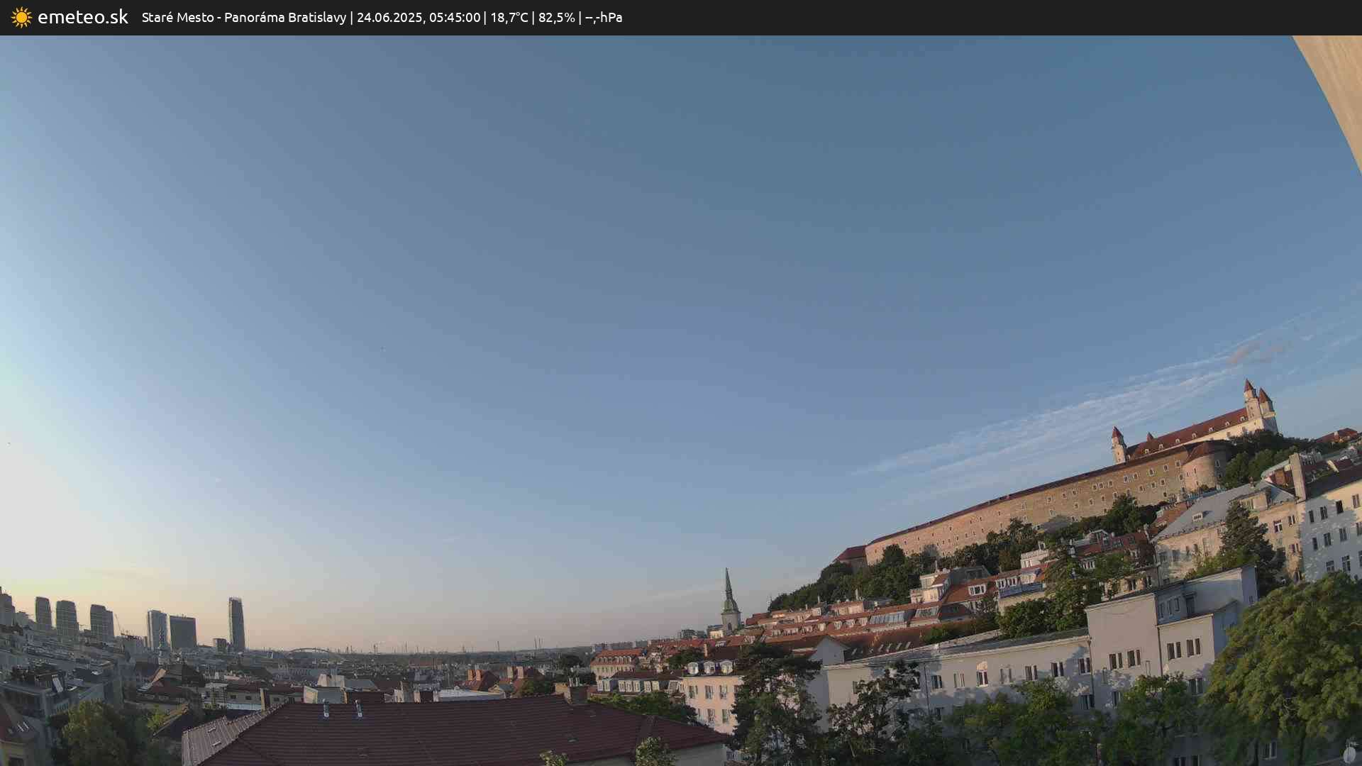 Panoráma Bratislavy