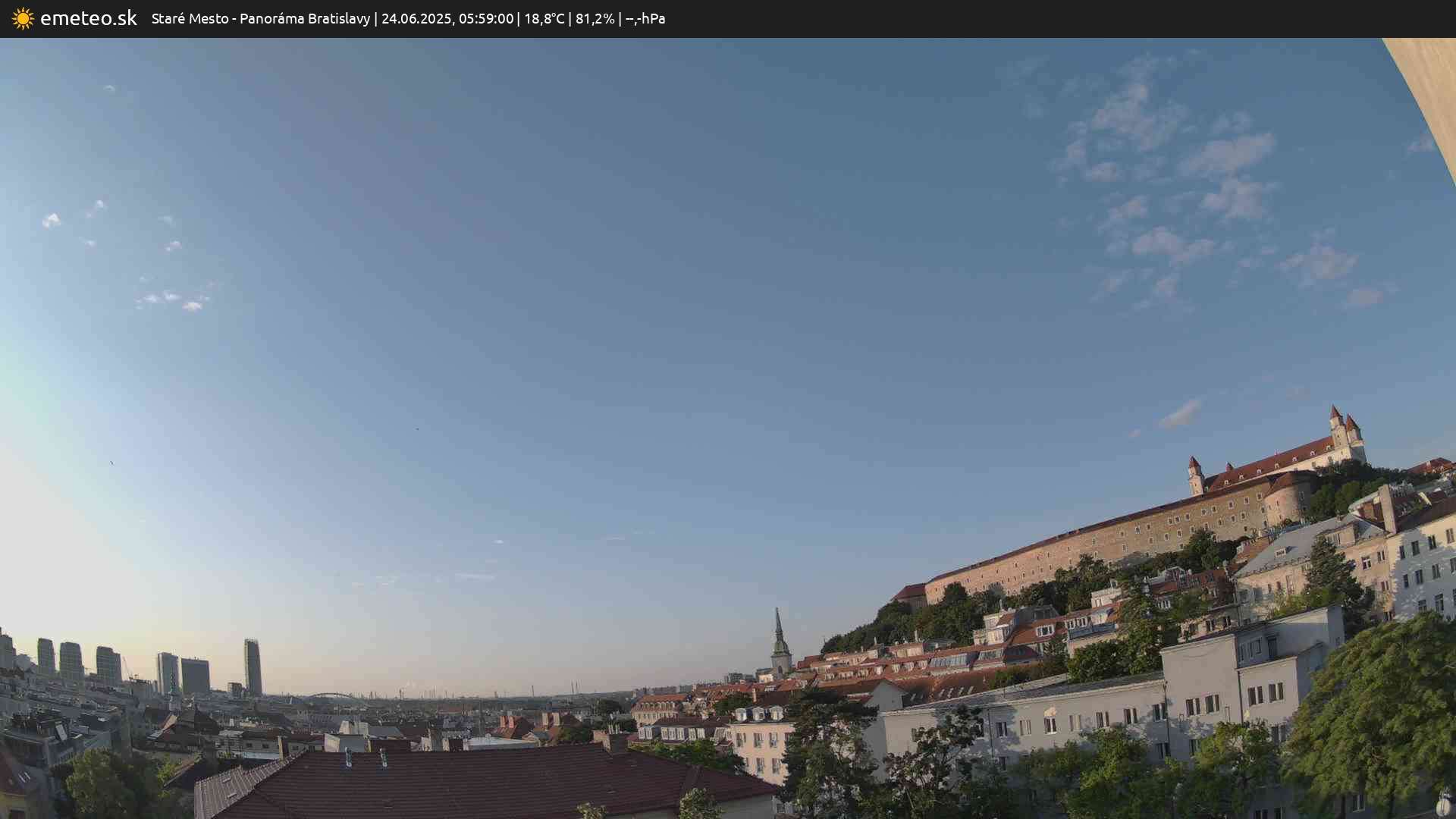Panoráma Bratislavy