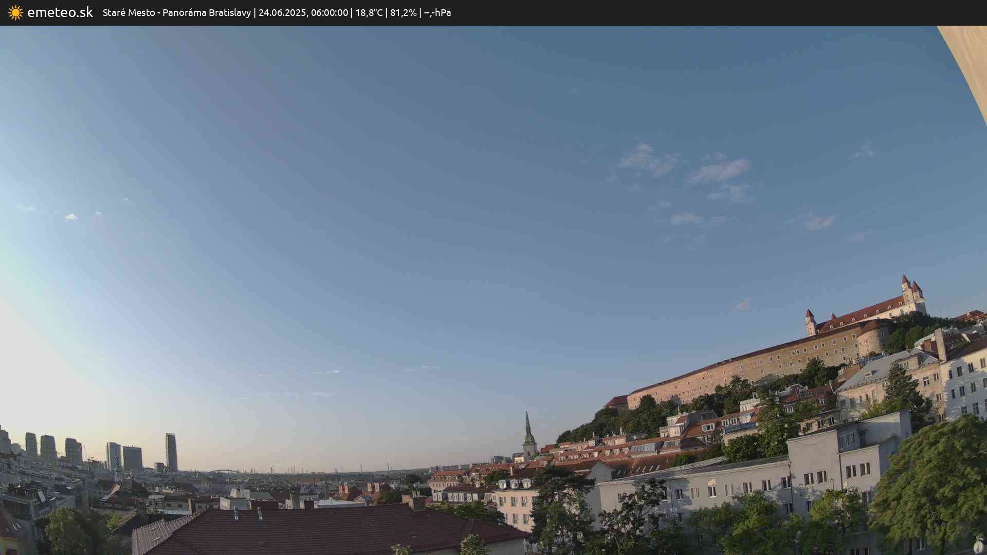 Panoráma Bratislavy