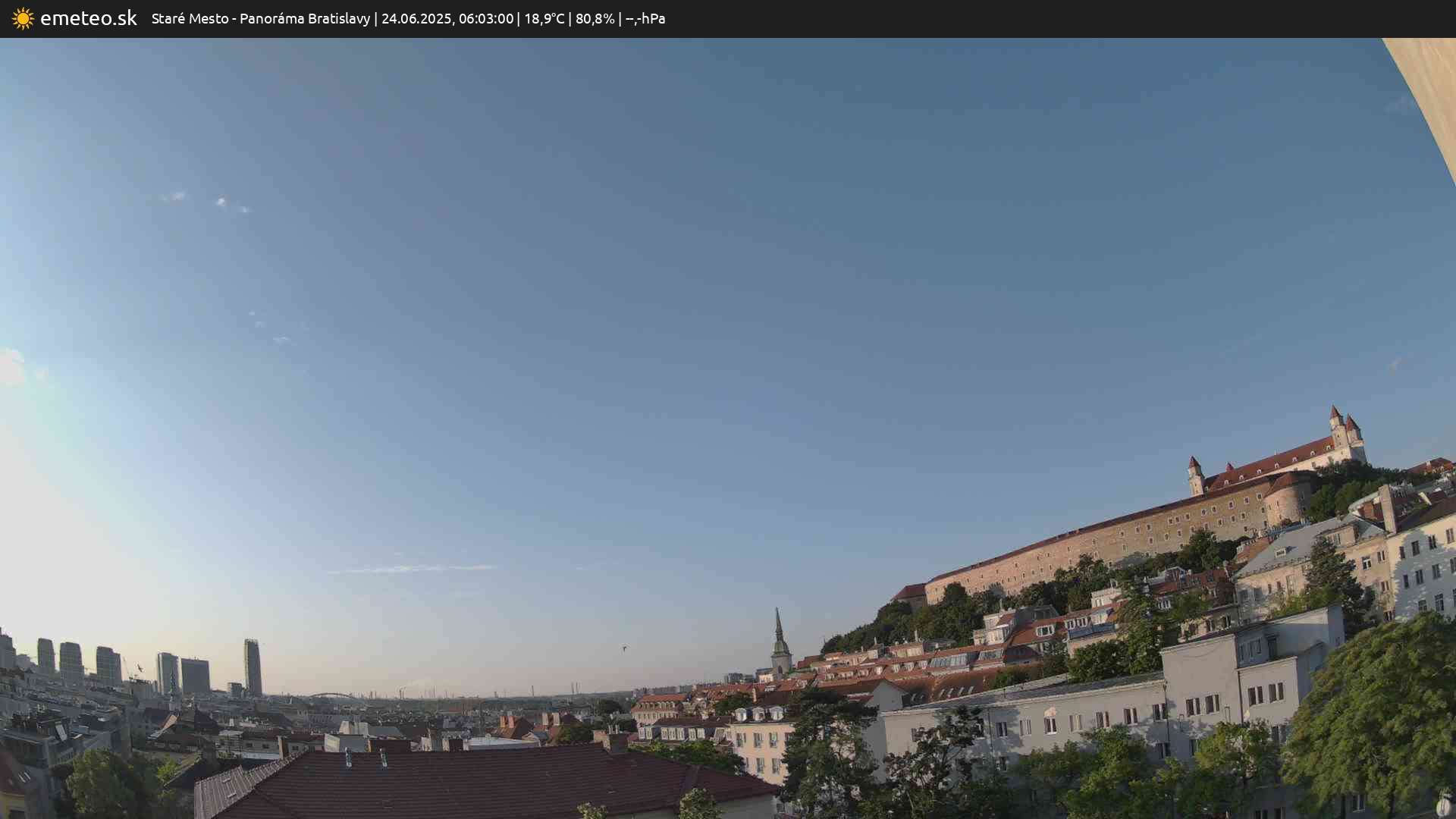 Panoráma Bratislavy